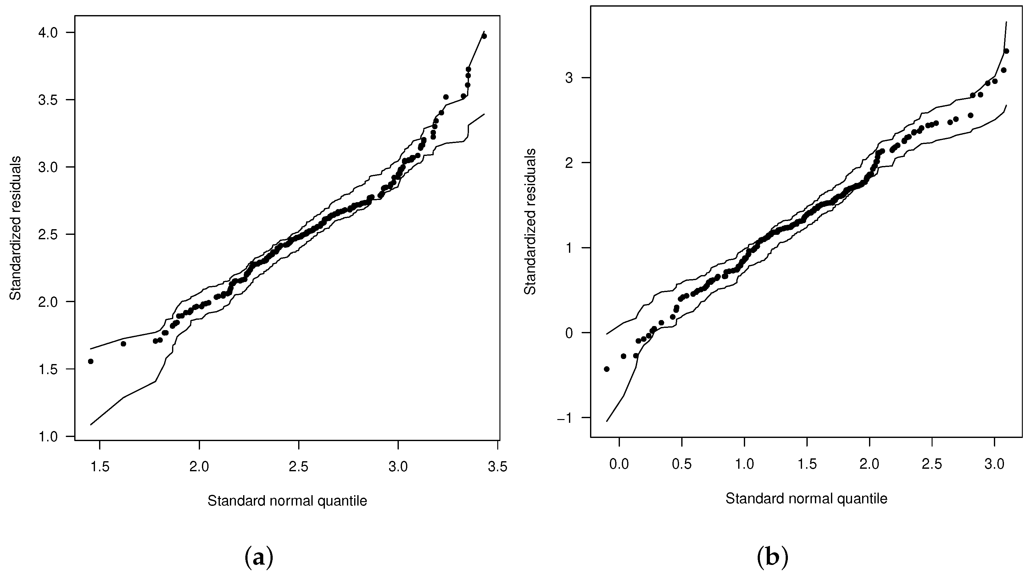 Mathematics 09 01989 g003