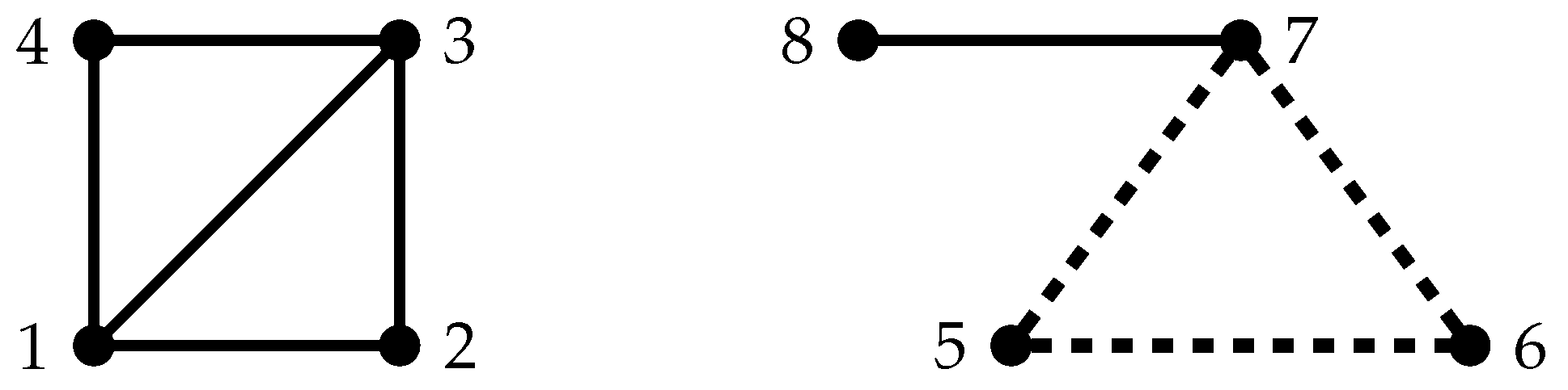 Mathematics 09 01990 g002 Mathematics 09 01990 g002
