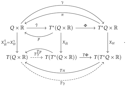 Mathematics 09 01993 i005 Mathematics 09 01993 i005