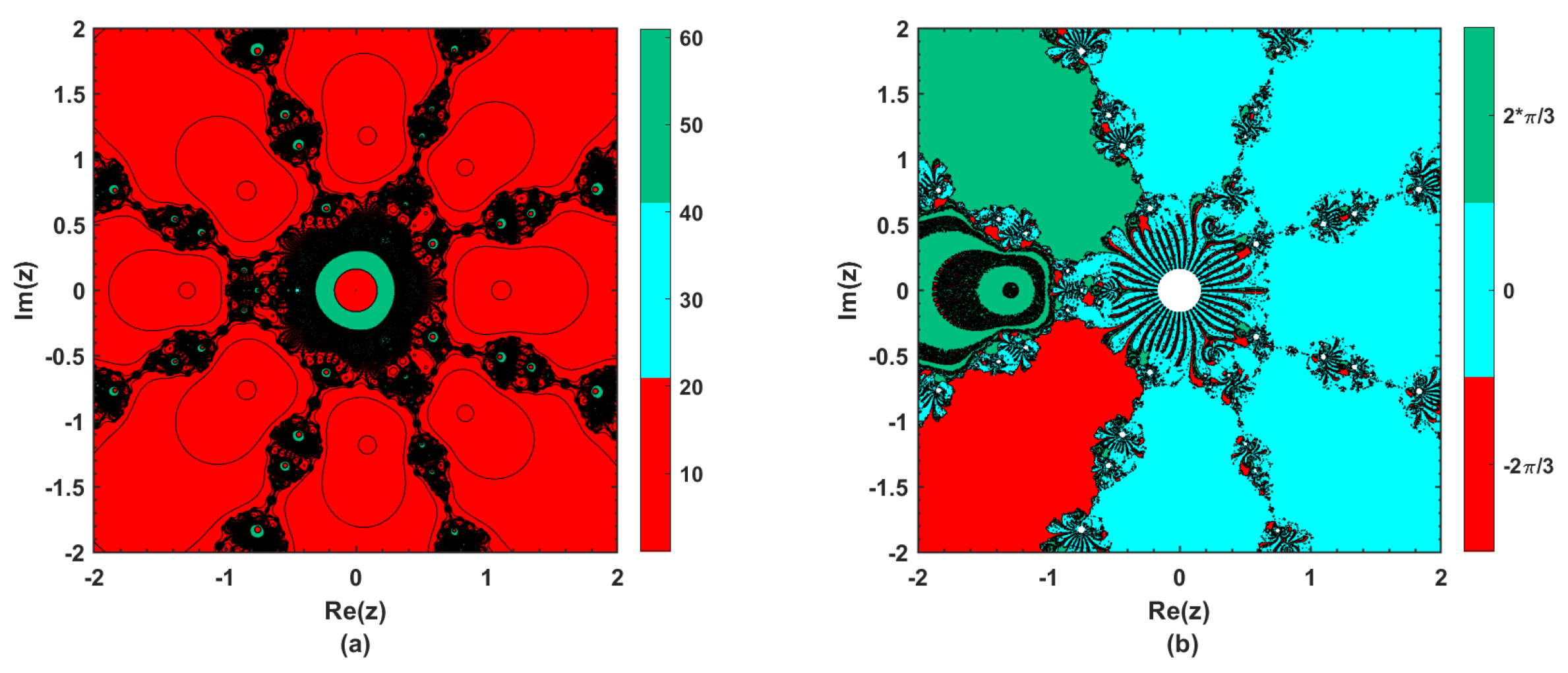 Mathematics 09 01996 g001