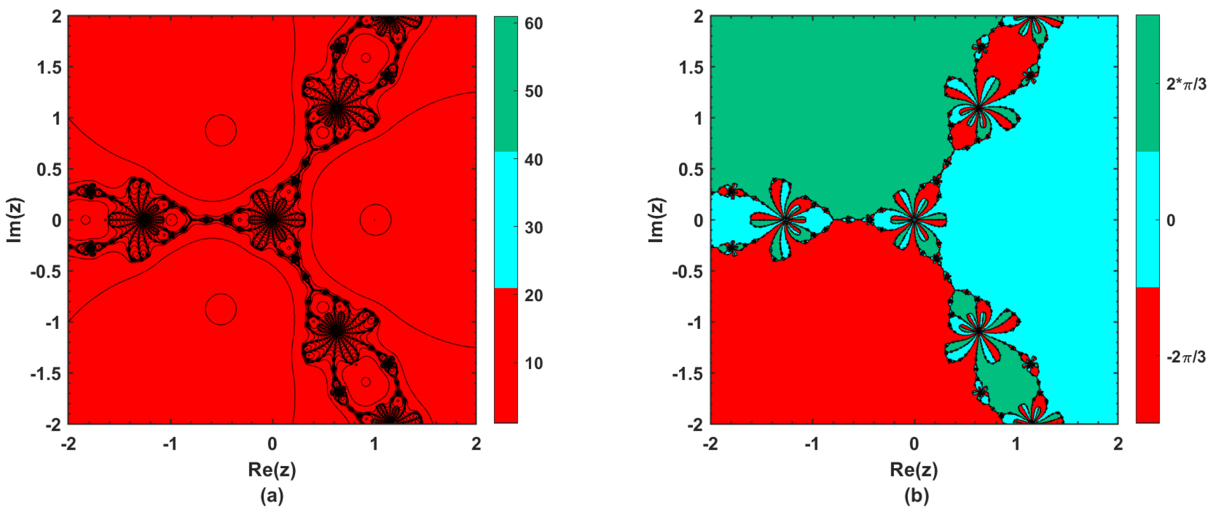 Mathematics 09 01996 g003
