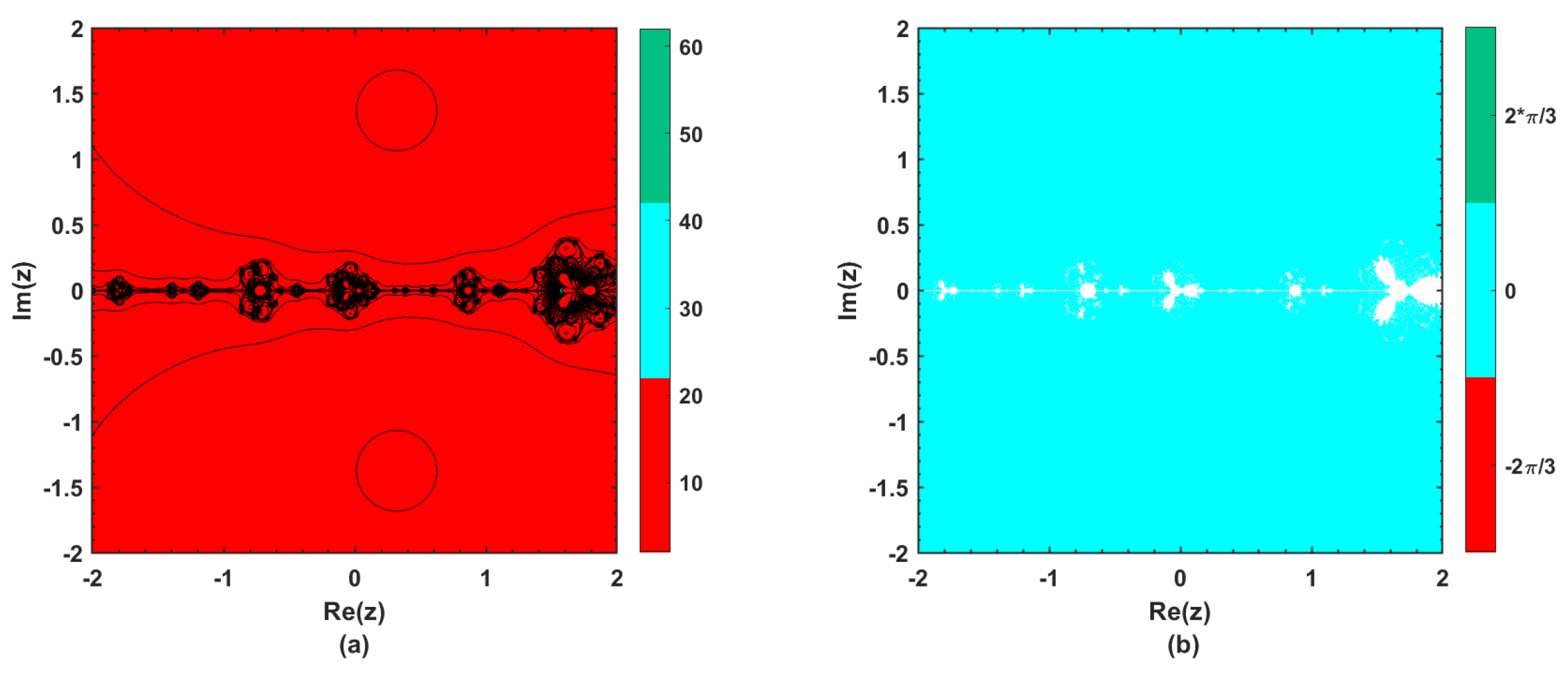 Mathematics 09 01996 g005
