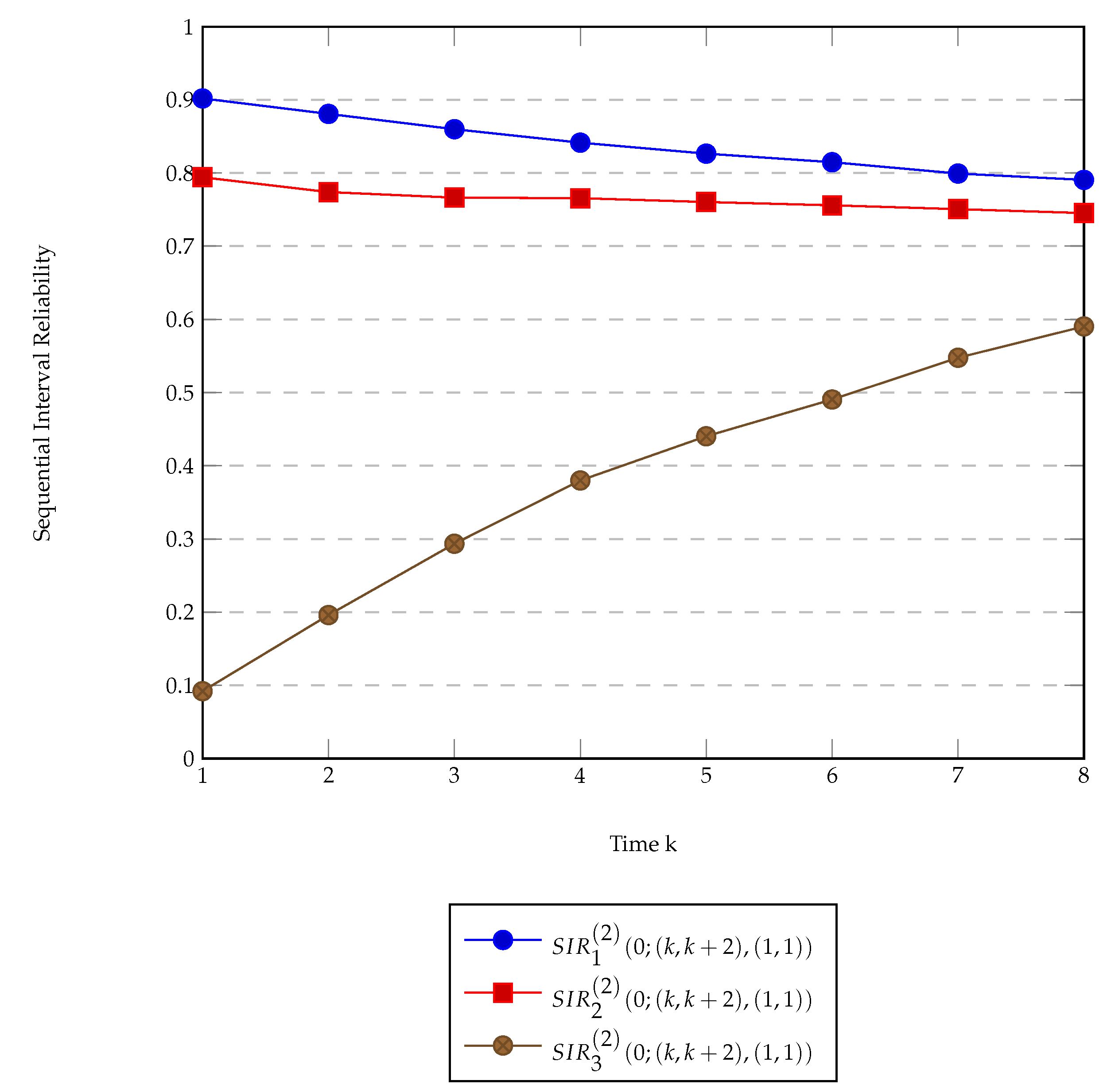 Mathematics 09 01997 g002 Mathematics 09 01997 g002