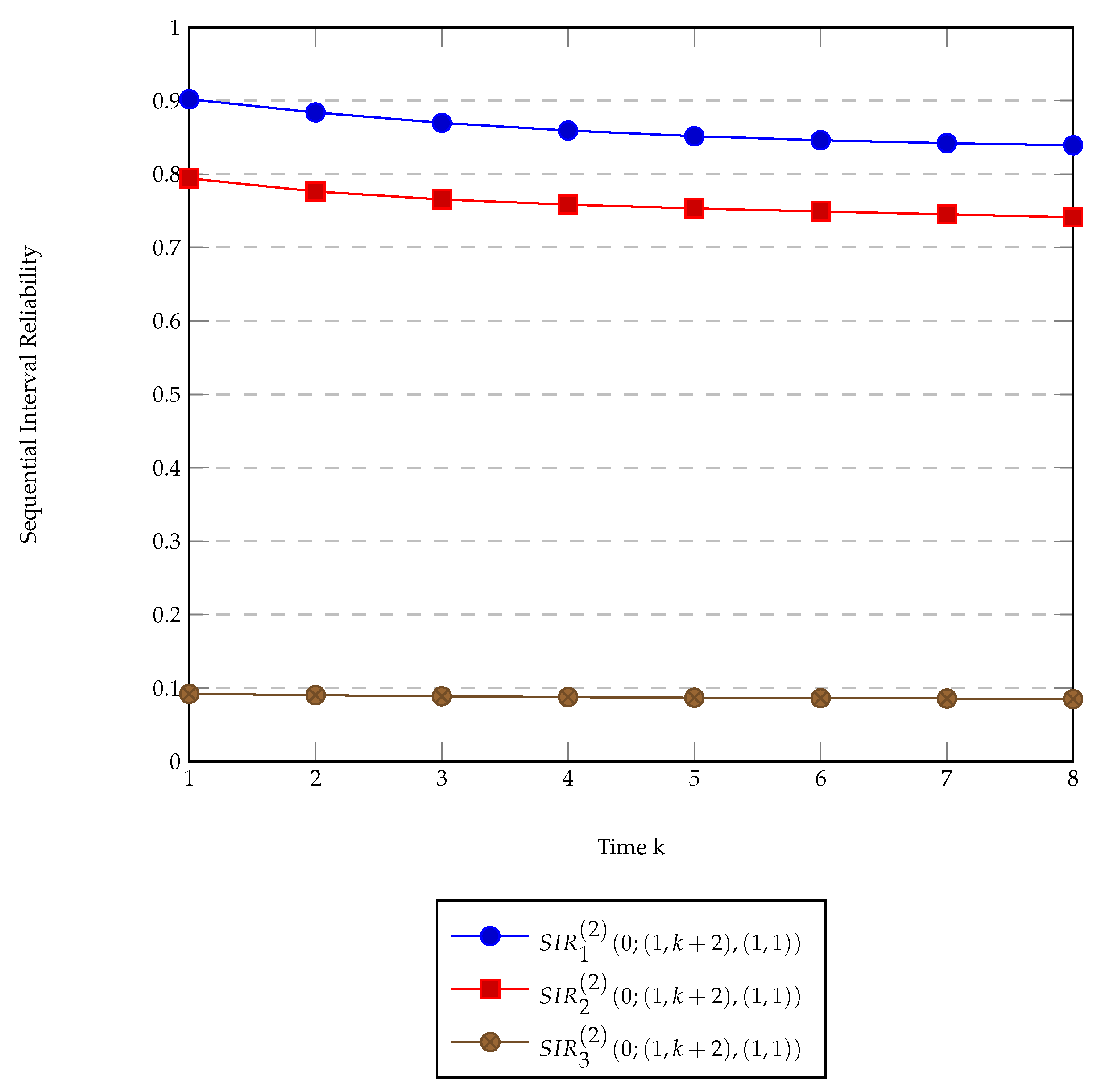 Mathematics 09 01997 g003 Mathematics 09 01997 g003