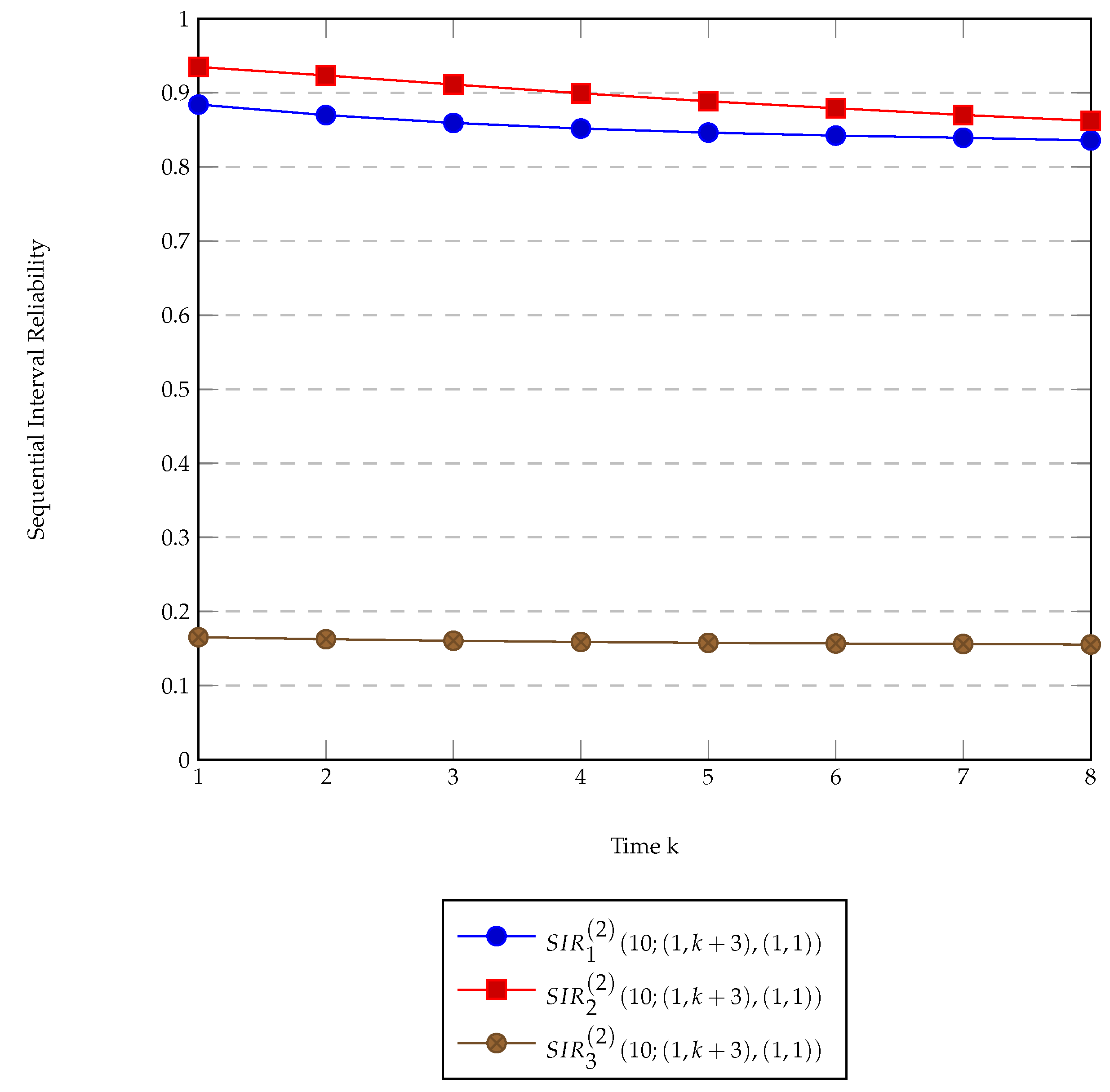 Mathematics 09 01997 g004 Mathematics 09 01997 g004