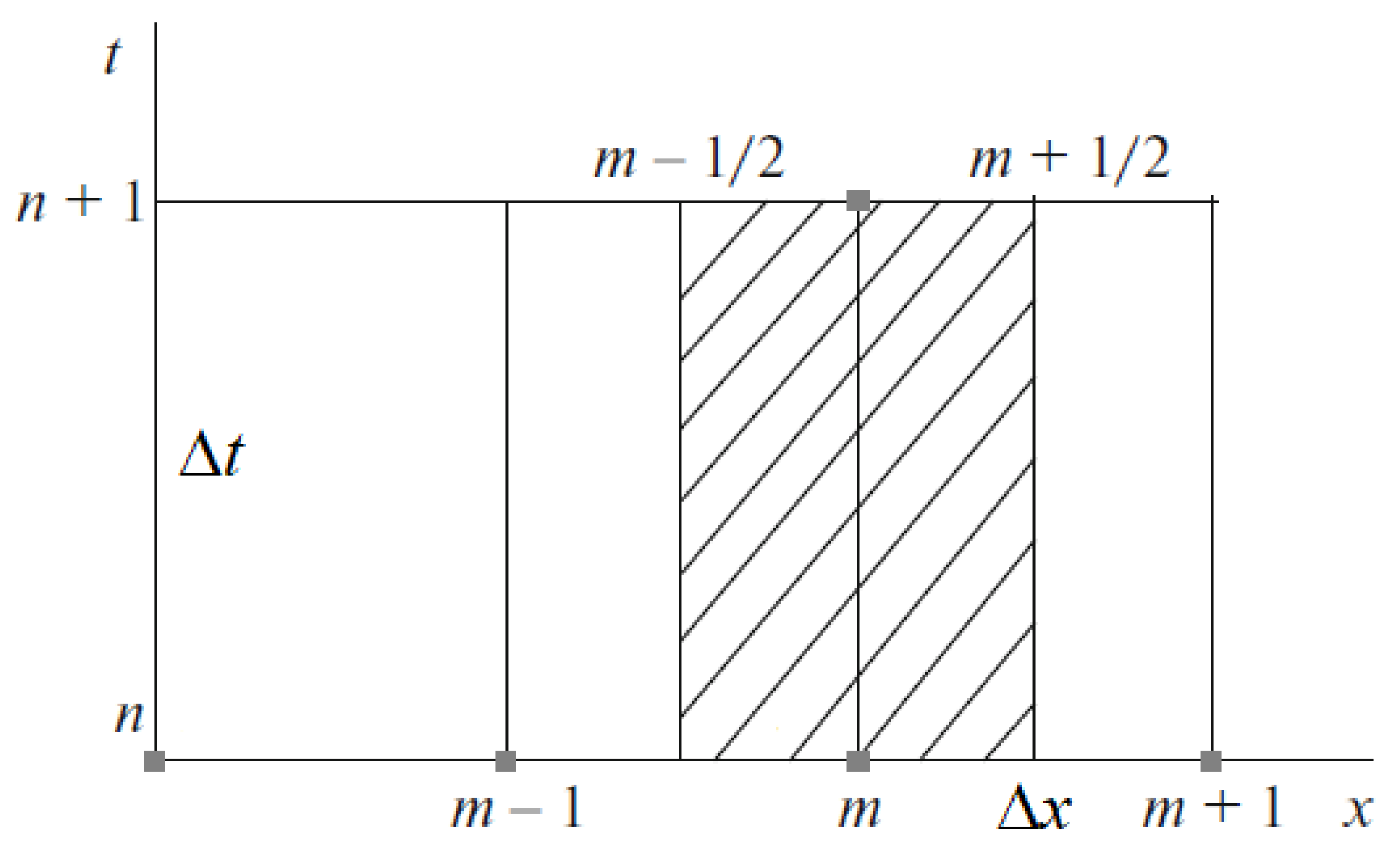 Mathematics 09 02001 g001