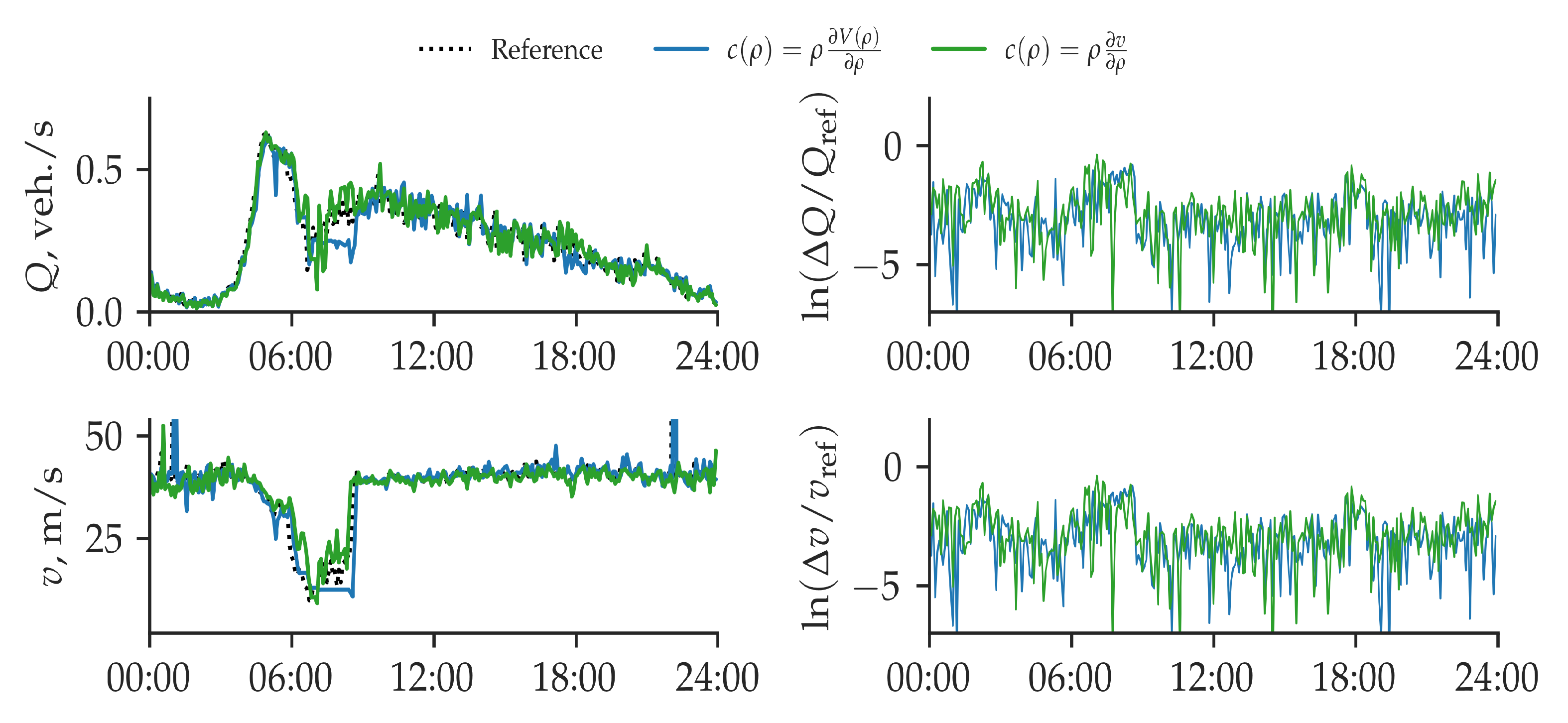 Mathematics 09 02001 g005