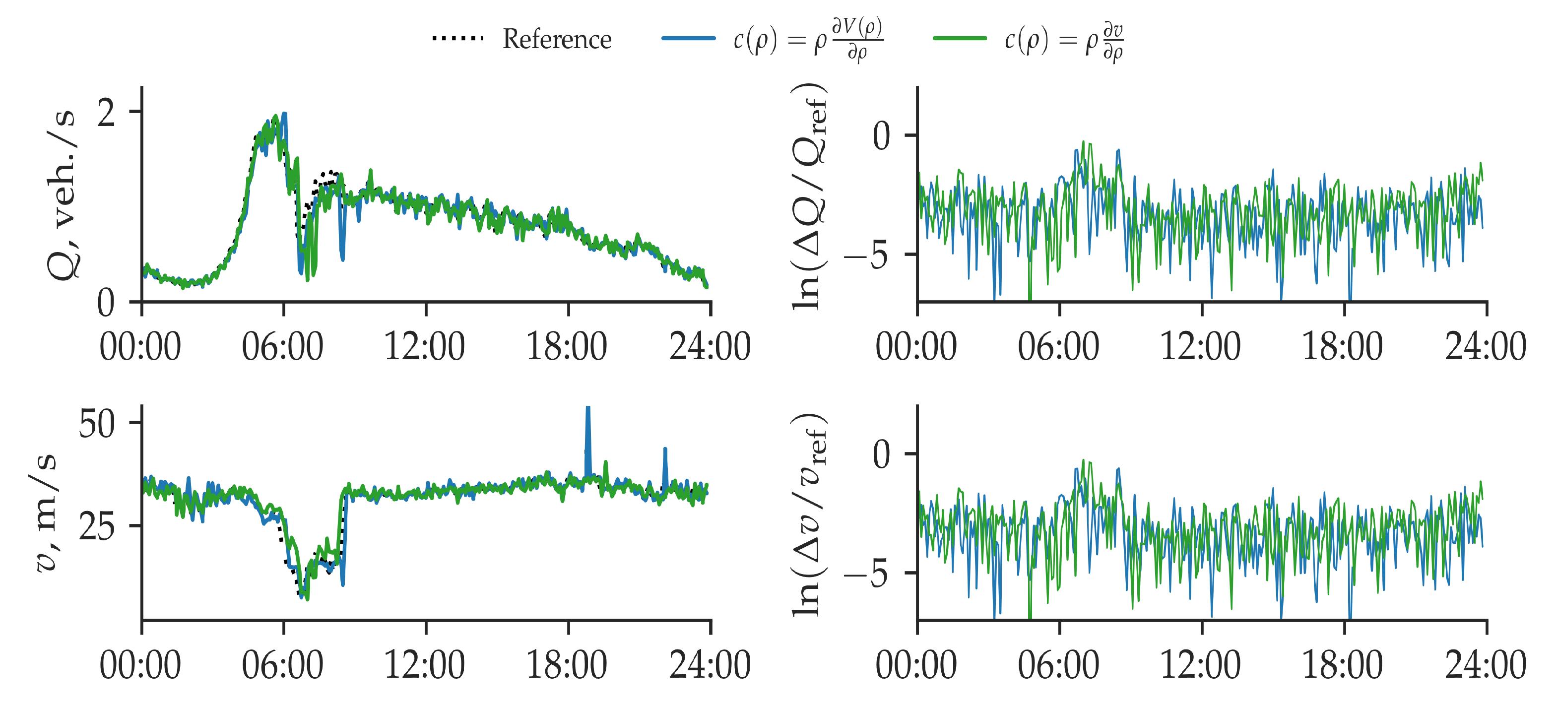 Mathematics 09 02001 g006