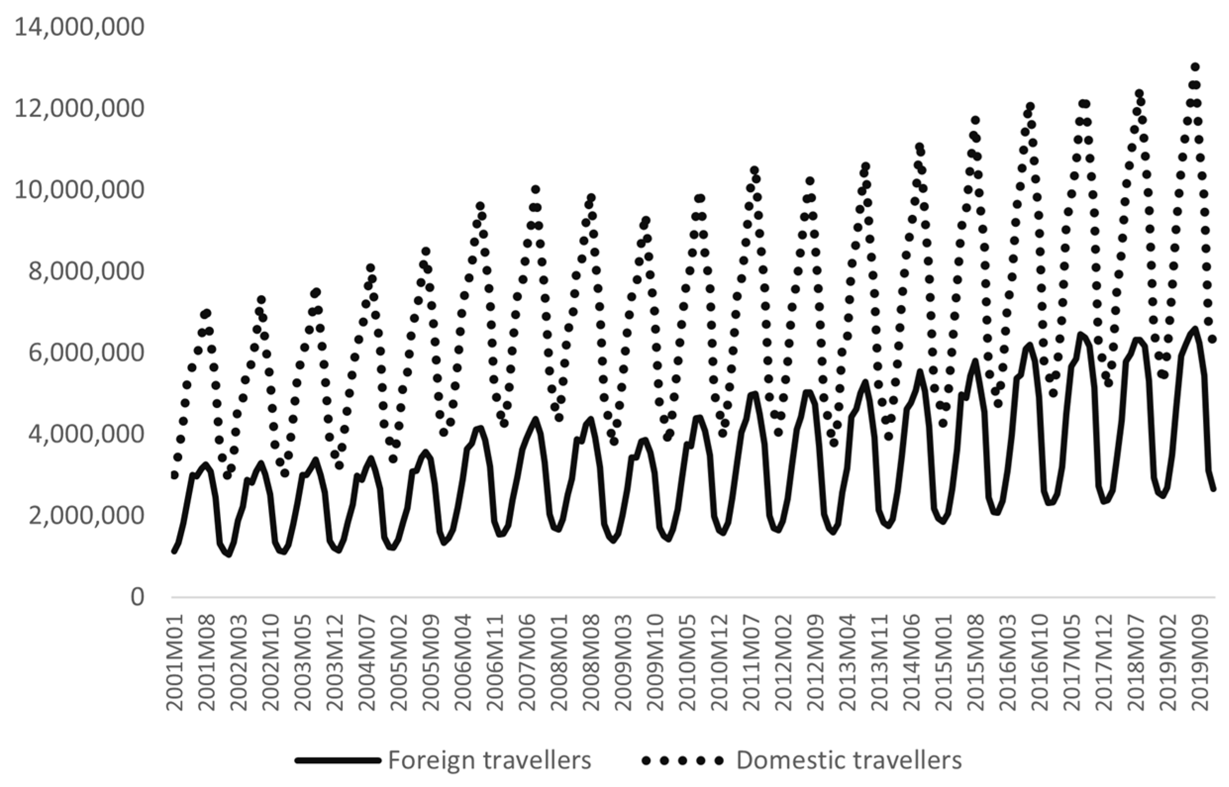 Mathematics 09 02003 g001
