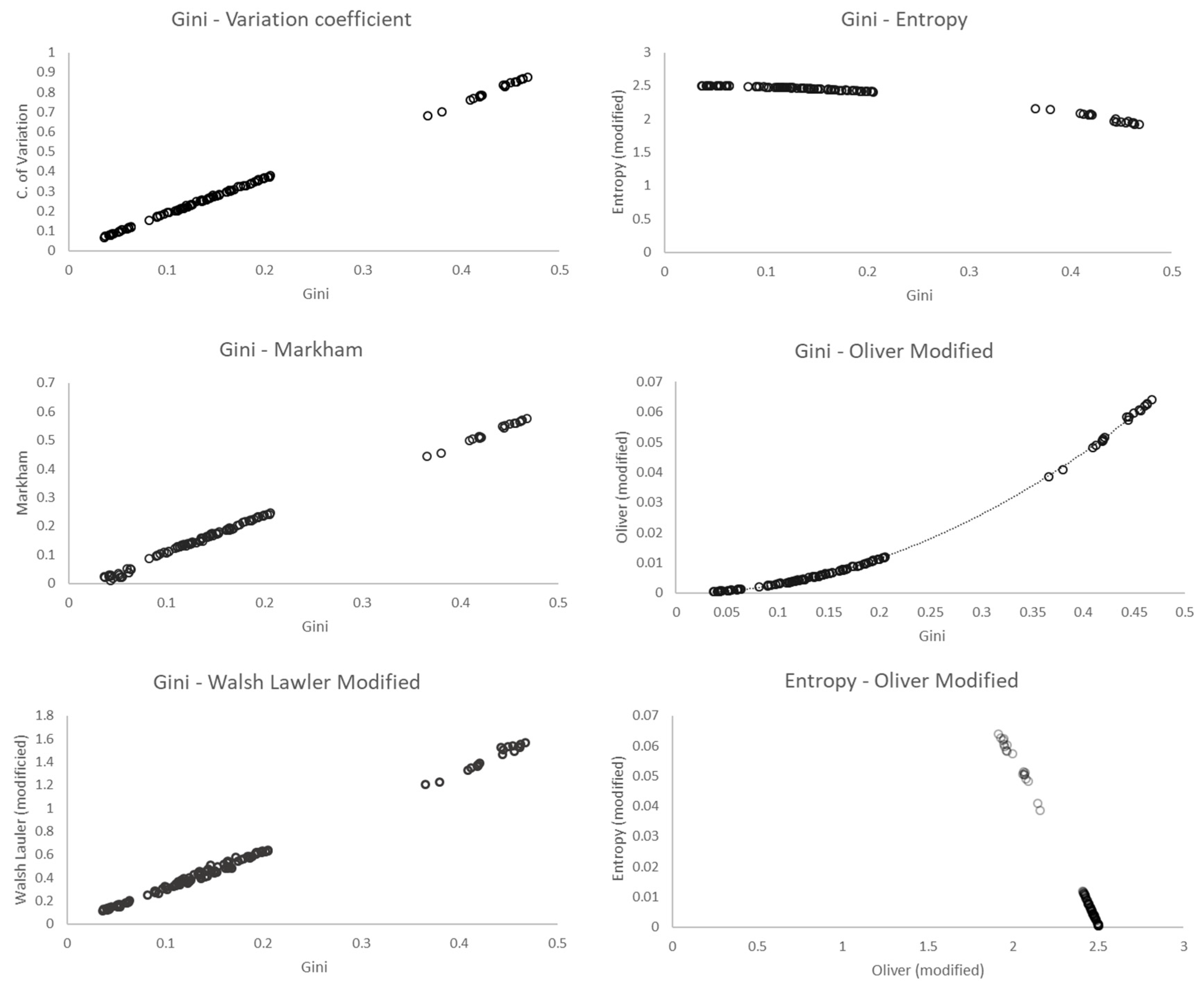 Mathematics 09 02003 g002