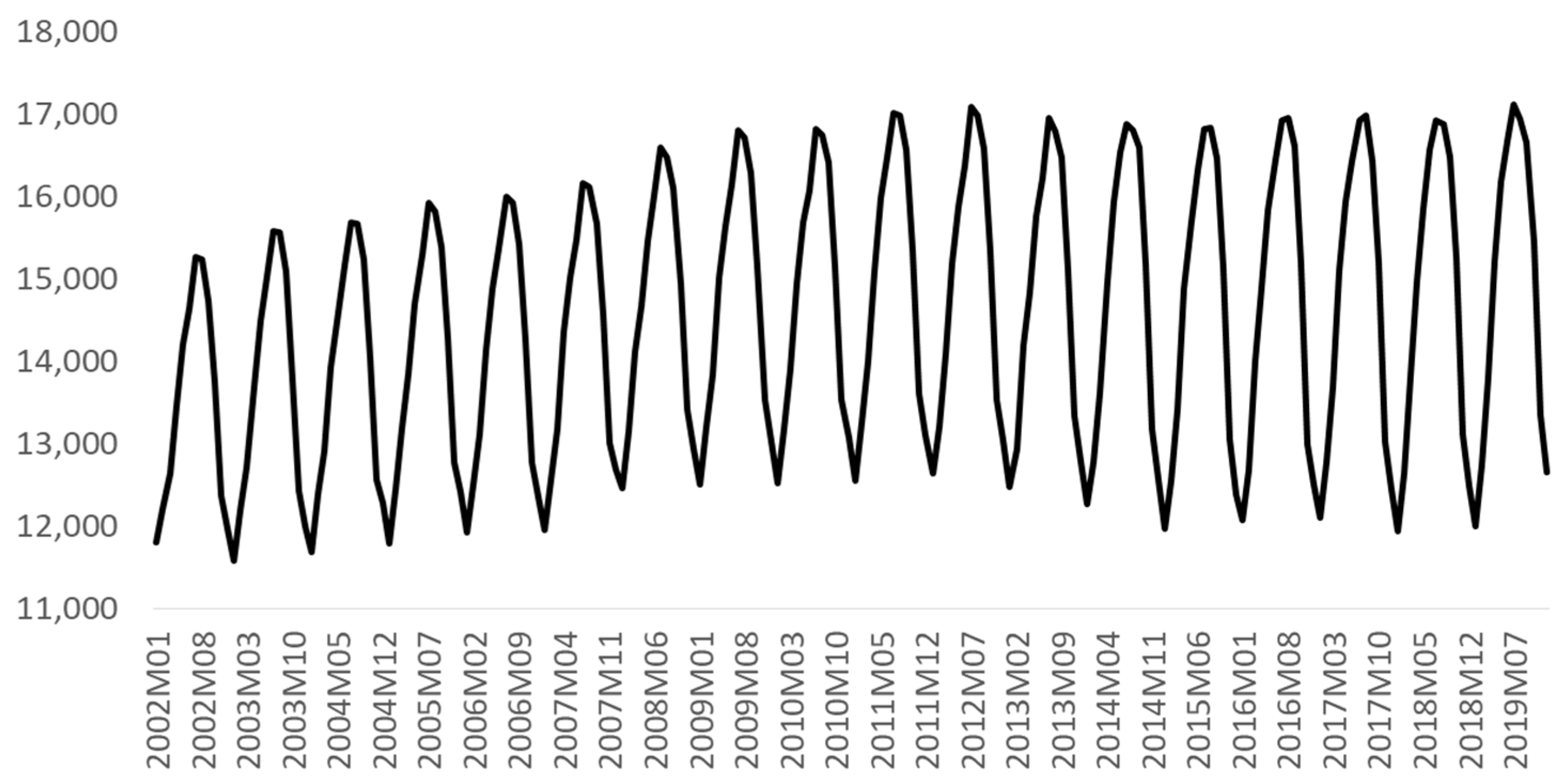 Mathematics 09 02003 g004