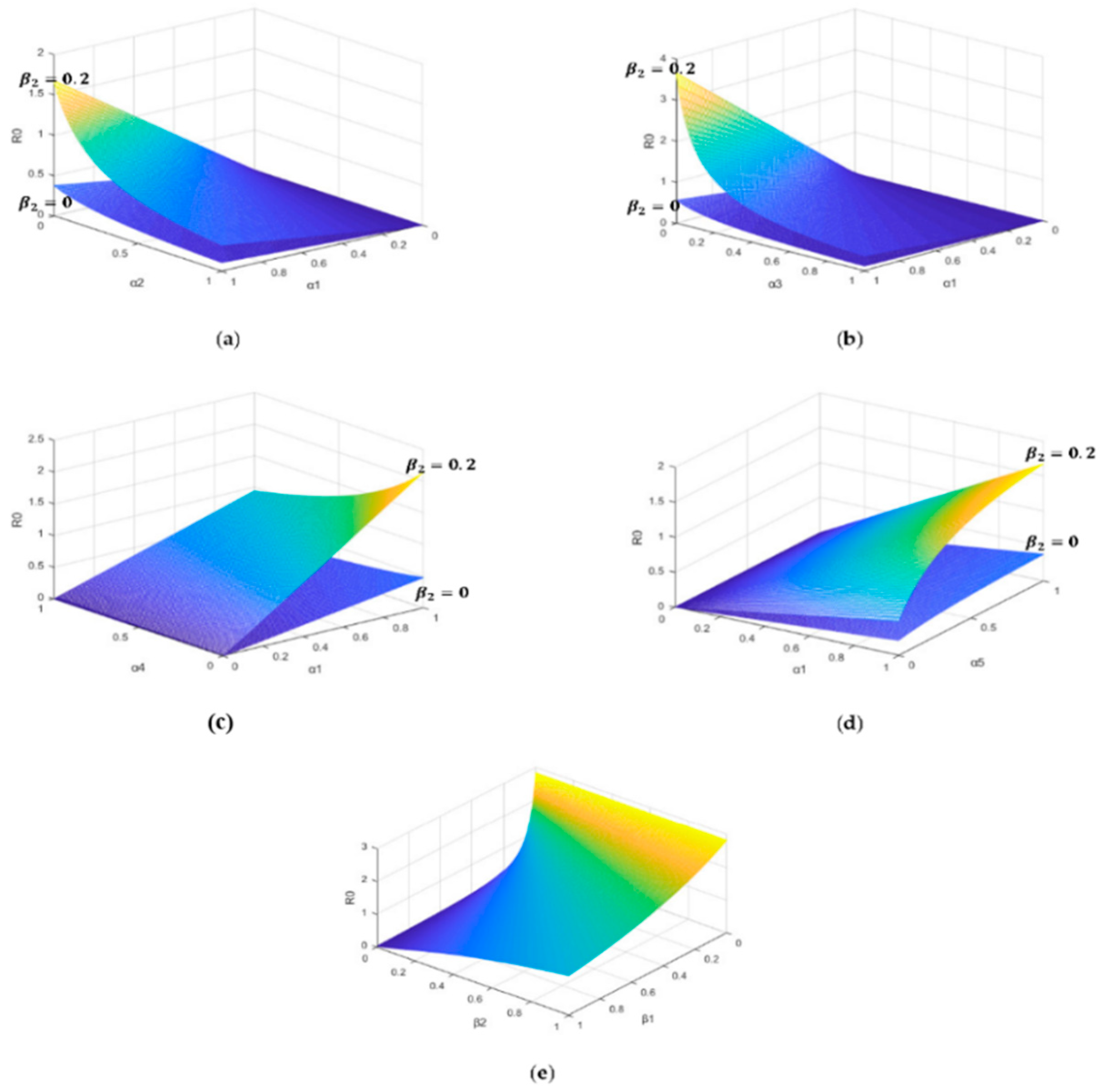 Mathematics 09 02007 g001 Mathematics 09 02007 g001