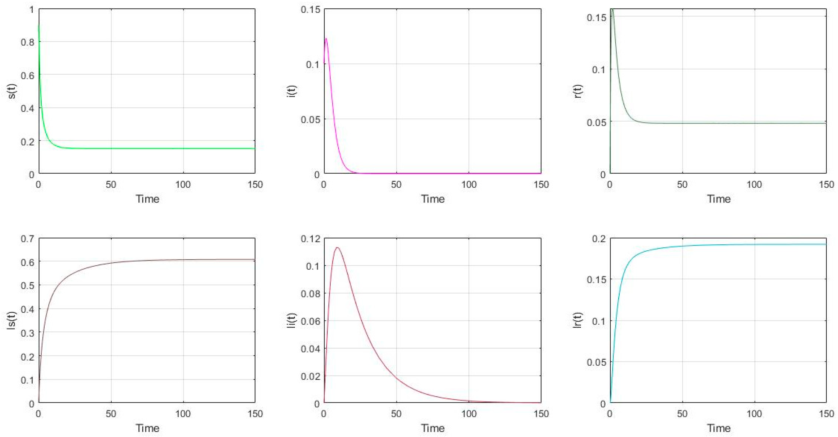 Mathematics 09 02007 g002 Mathematics 09 02007 g002