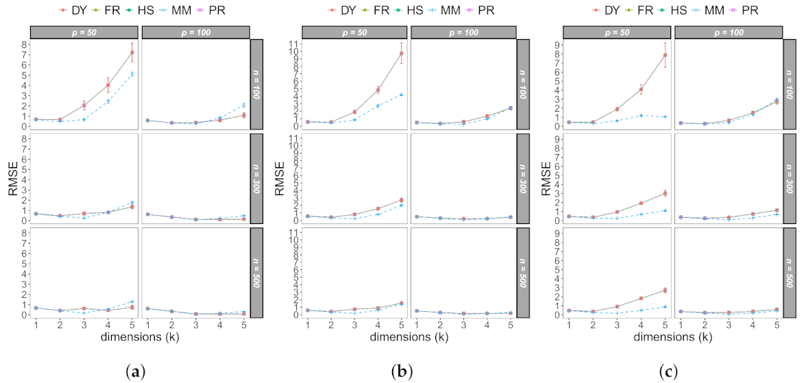 Mathematics 09 02015 g004