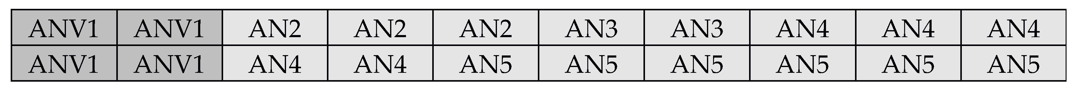 Mathematics 09 02016 g009 Mathematics 09 02016 g009