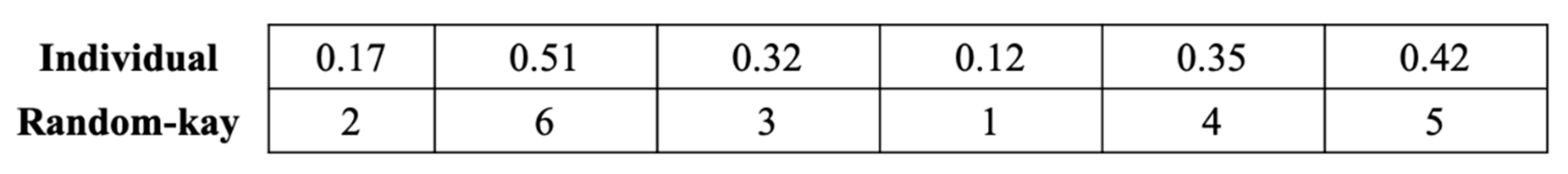 Mathematics 09 02016 g013 Mathematics 09 02016 g013