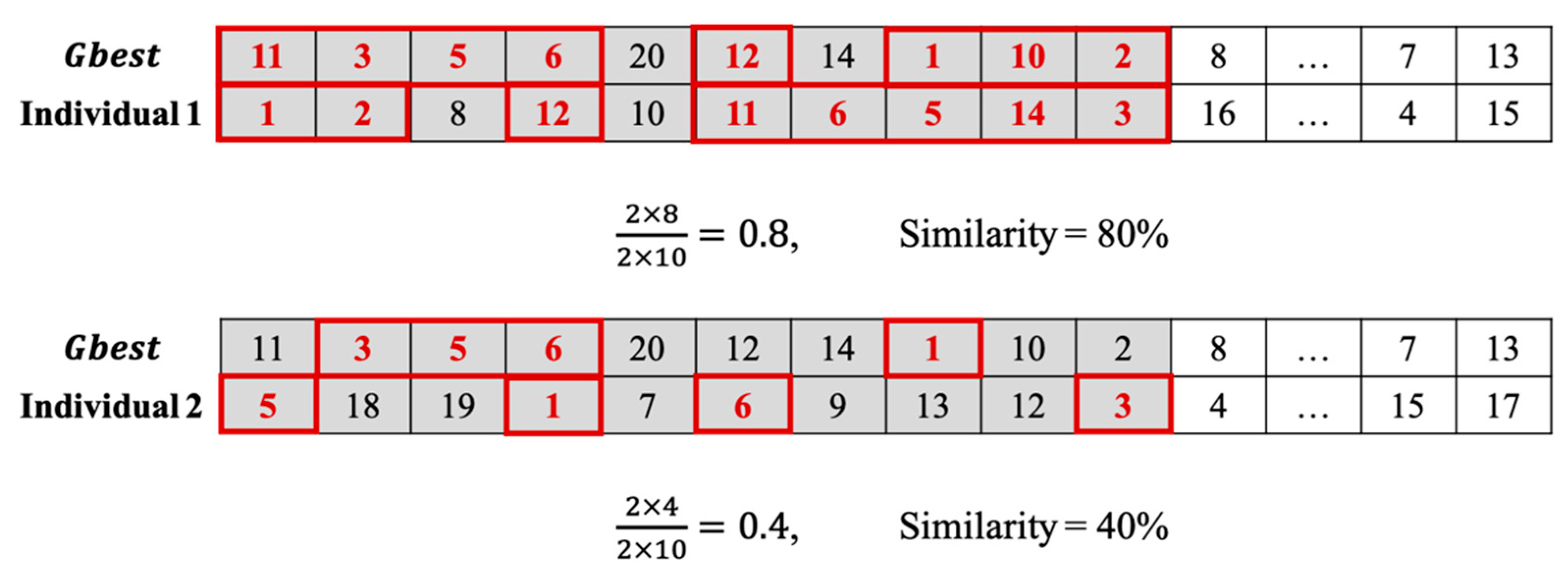 Mathematics 09 02016 g015 Mathematics 09 02016 g015
