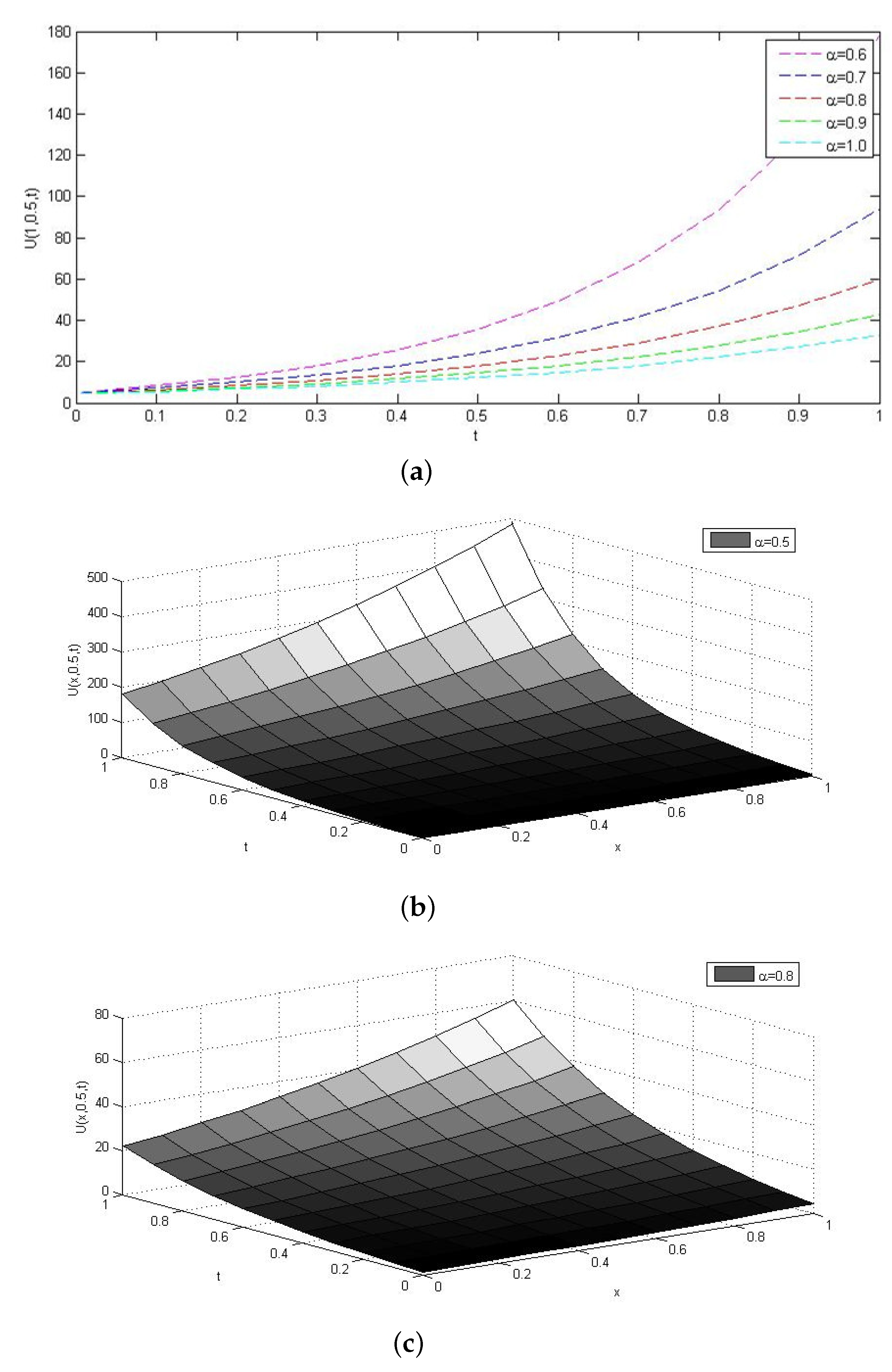 Mathematics 09 02021 g003