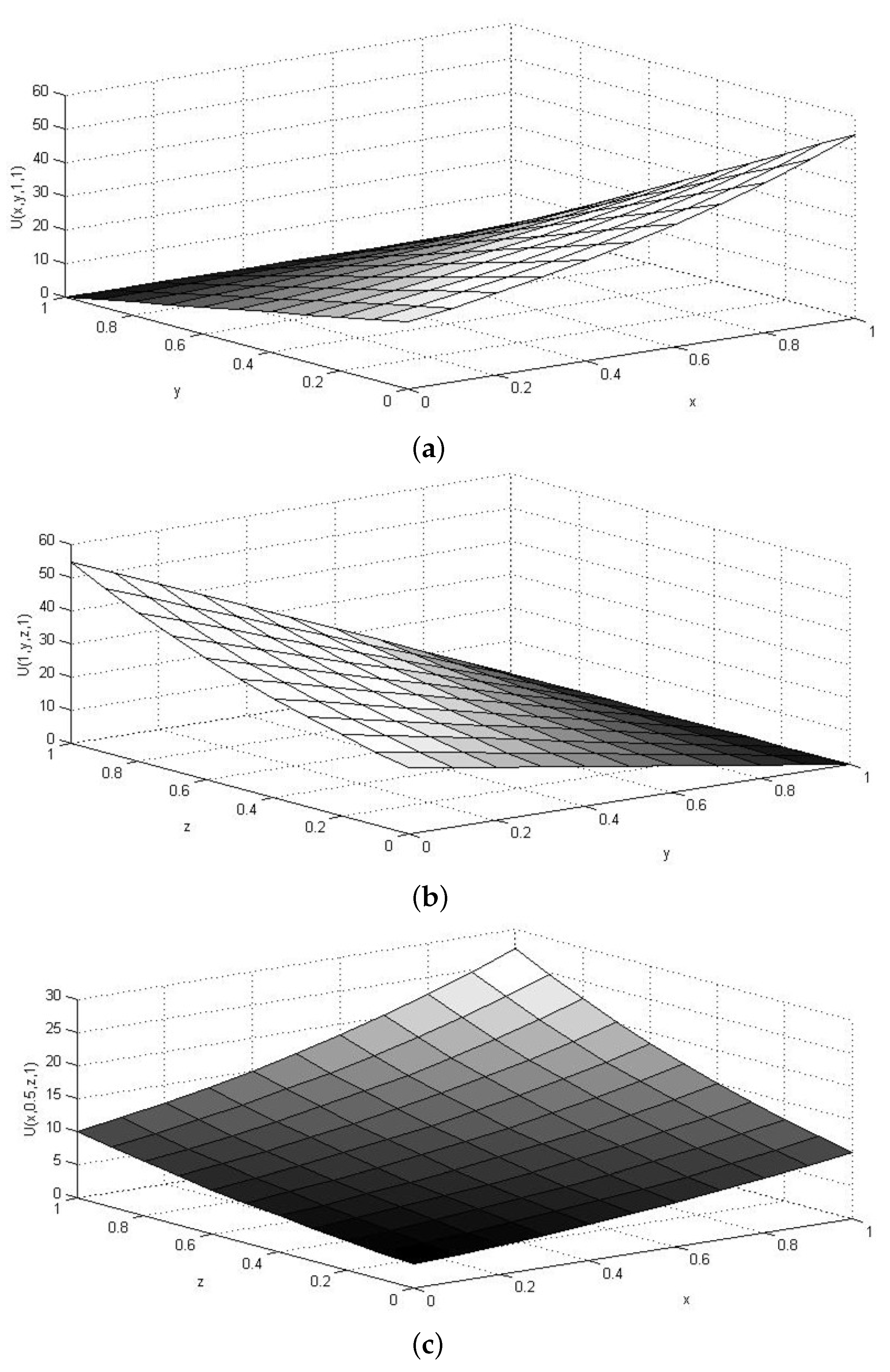 Mathematics 09 02021 g005