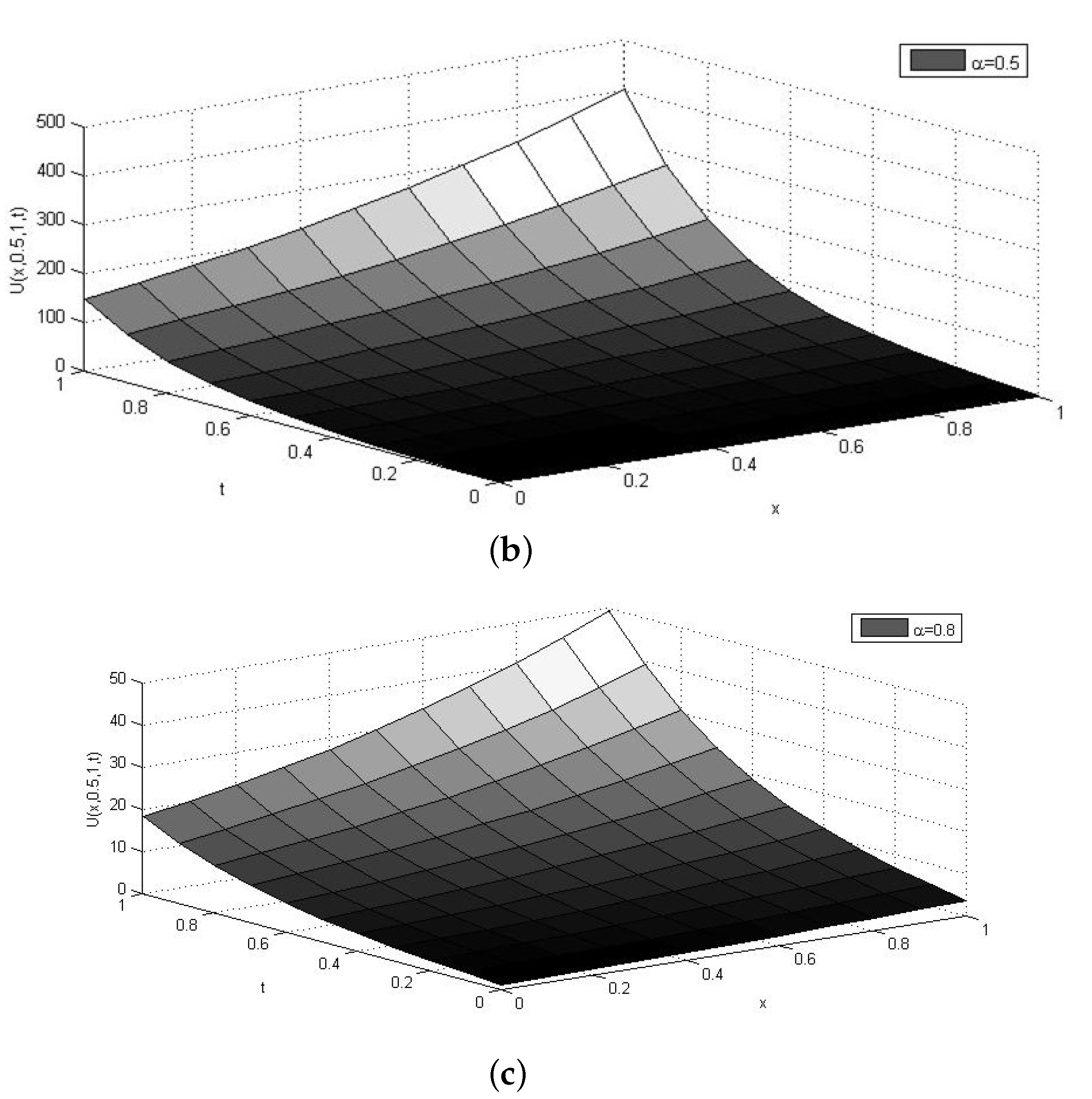 Mathematics 09 02021 g006b