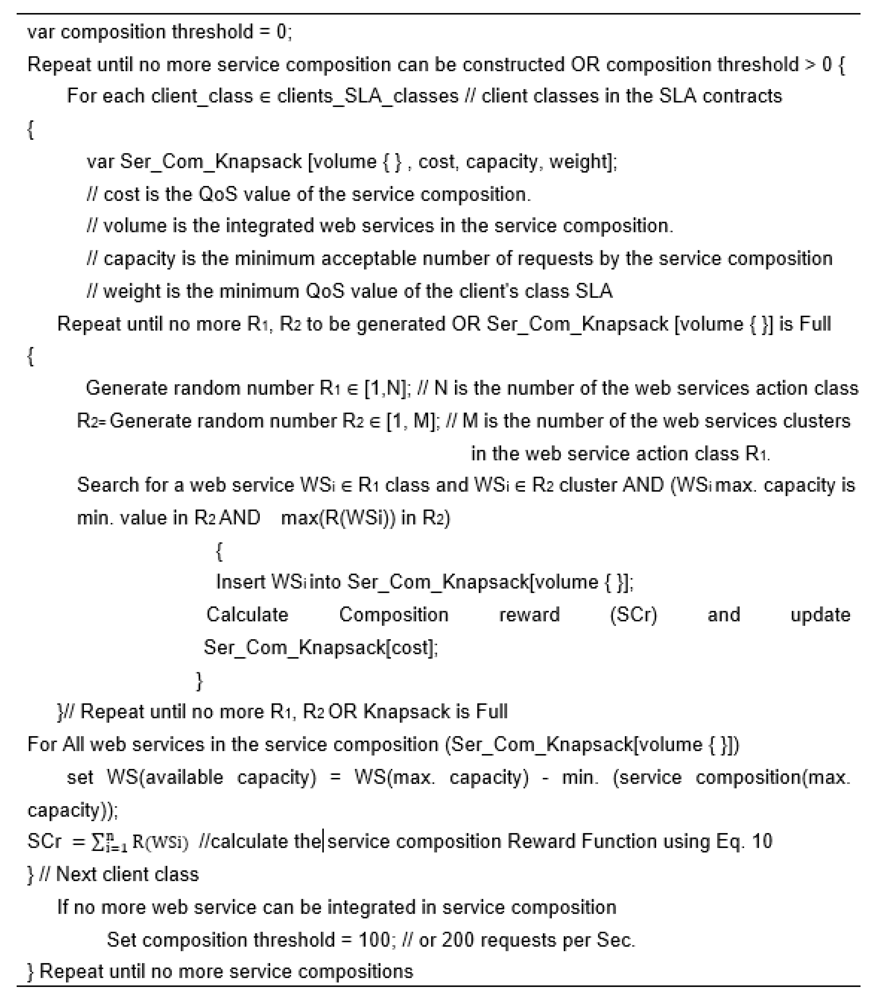 Mathematics 09 02023 g002