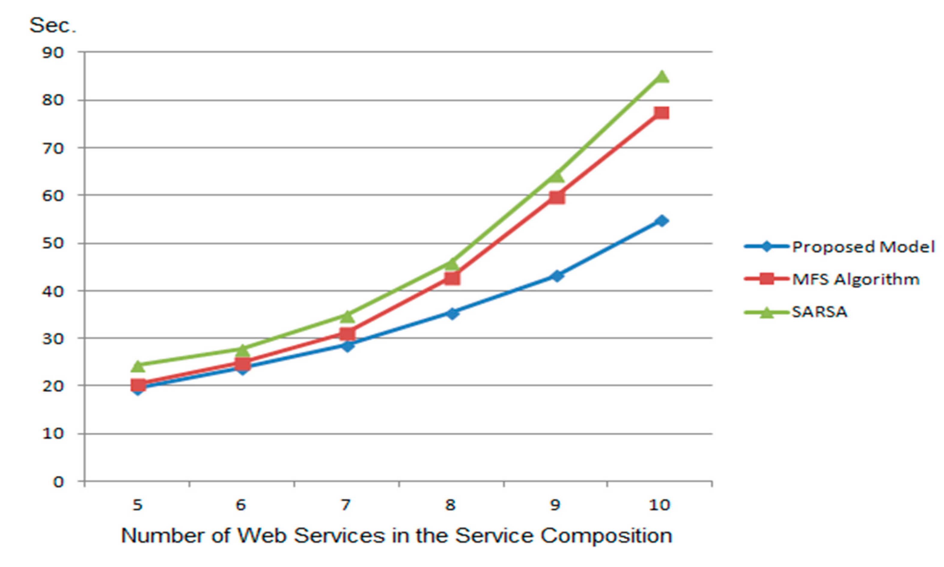 Mathematics 09 02023 g004