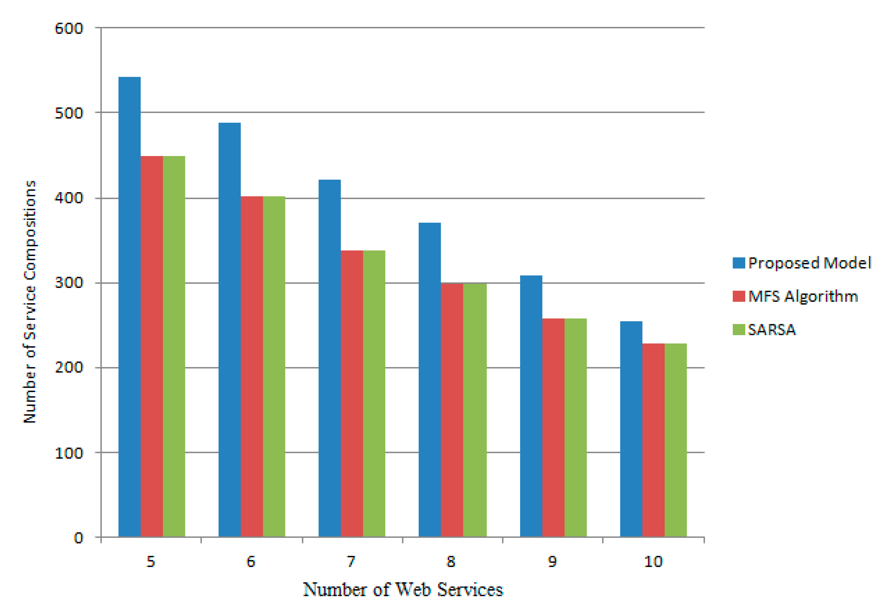 Mathematics 09 02023 g006
