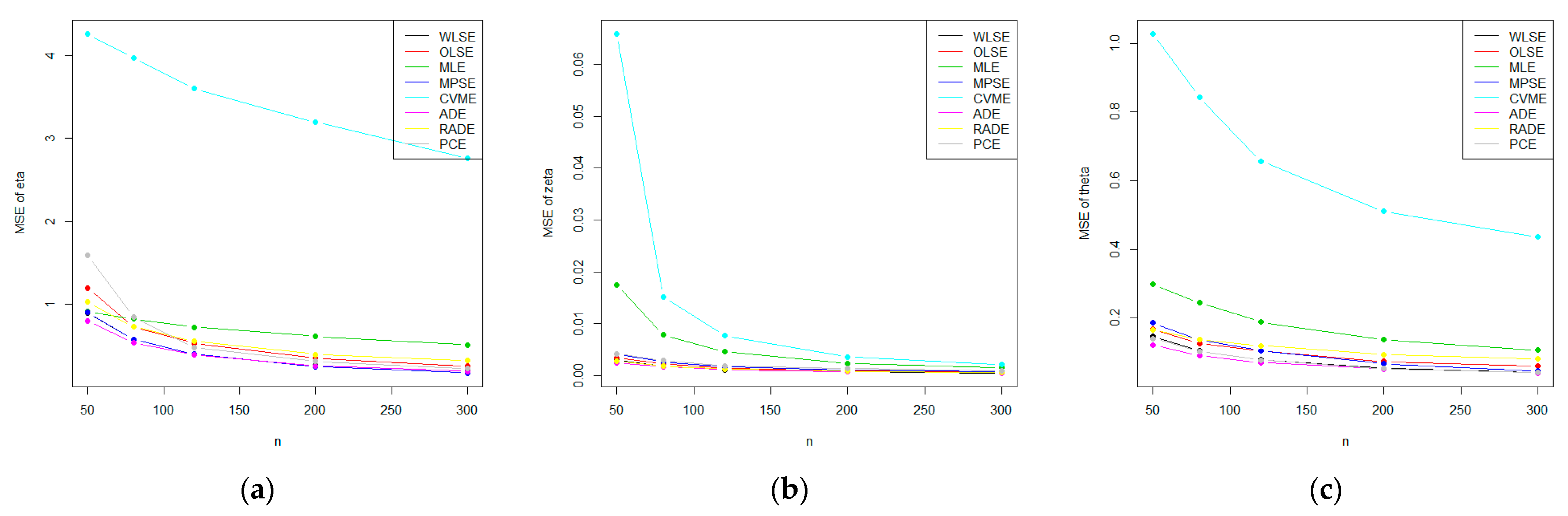 Mathematics 09 02024 g004