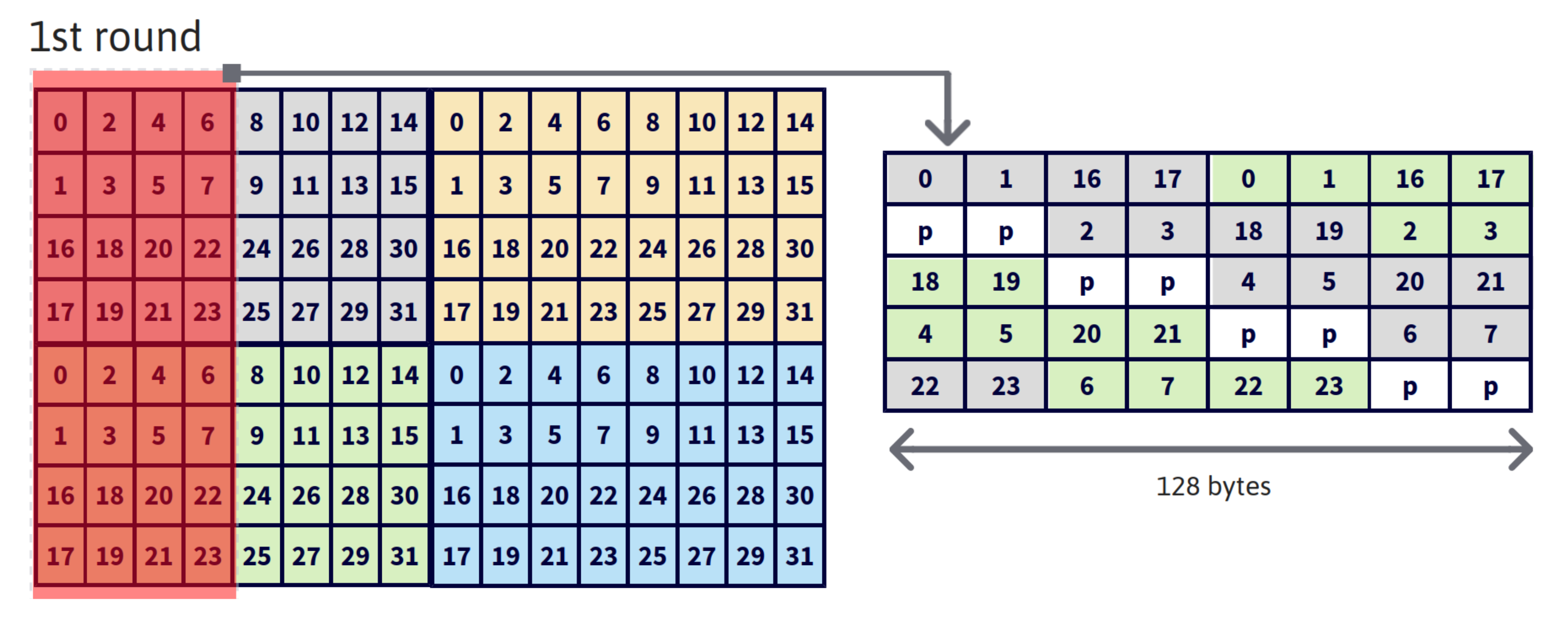 Mathematics 09 02033 g005