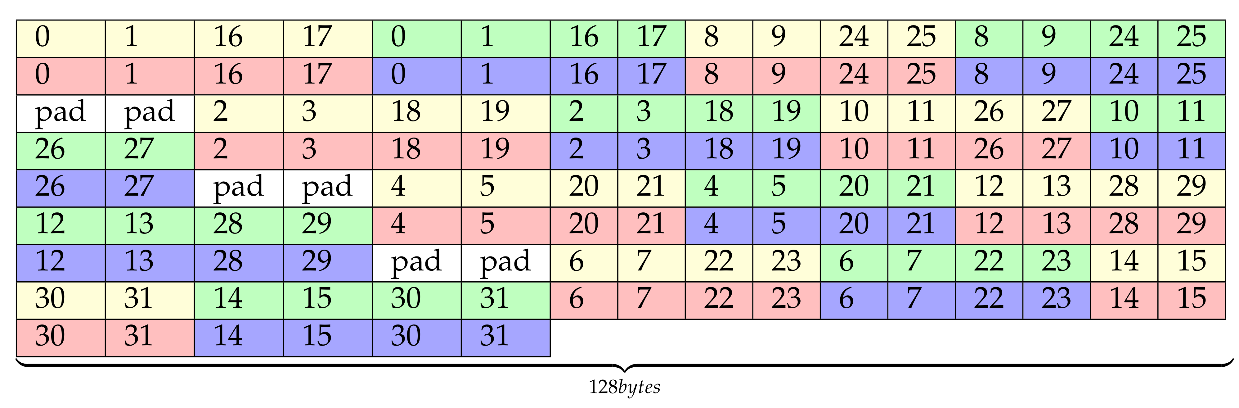 Mathematics 09 02033 g007