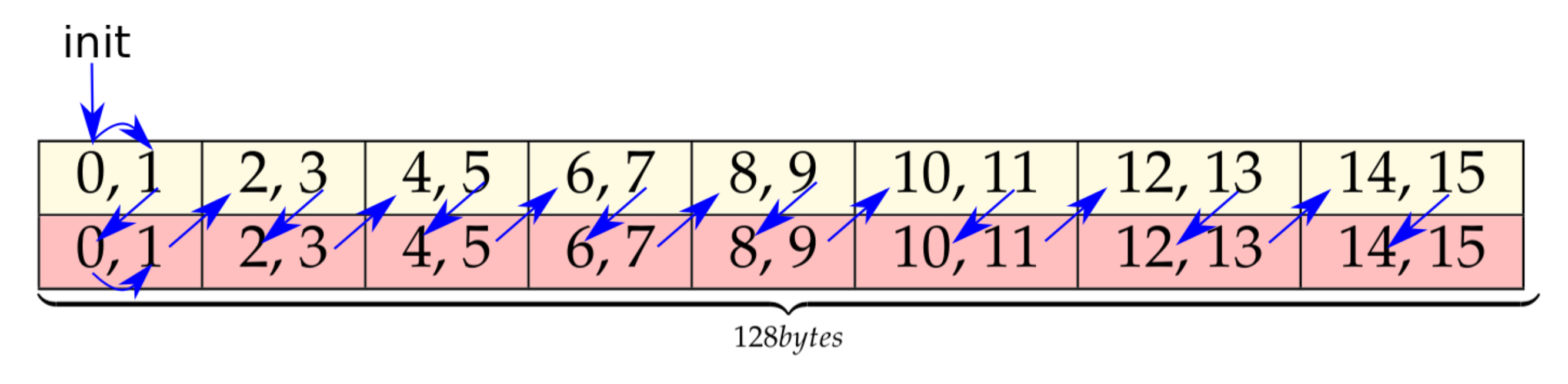 Mathematics 09 02033 g010