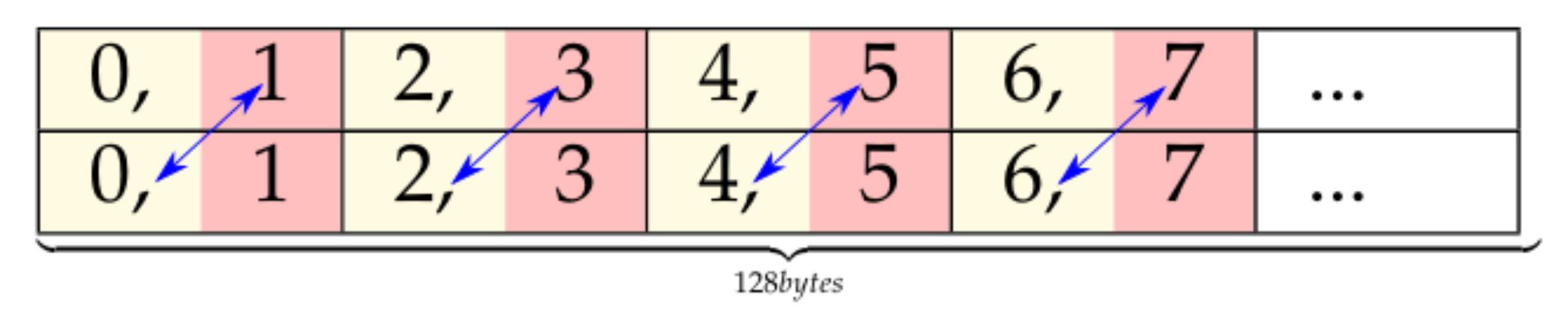 Mathematics 09 02033 g011
