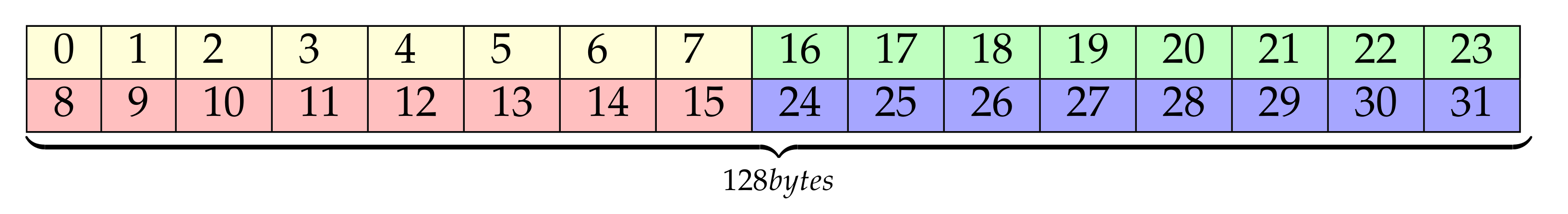 Mathematics 09 02033 g013