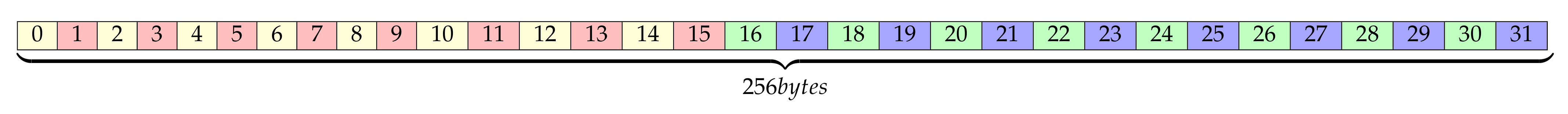 Mathematics 09 02033 g014
