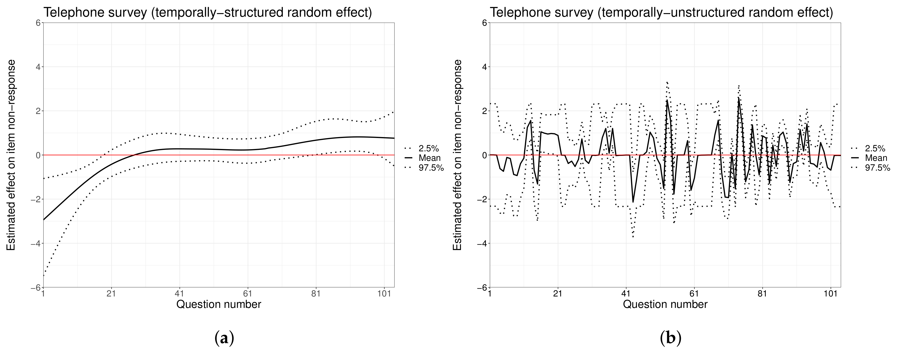 Mathematics 09 02035 g004