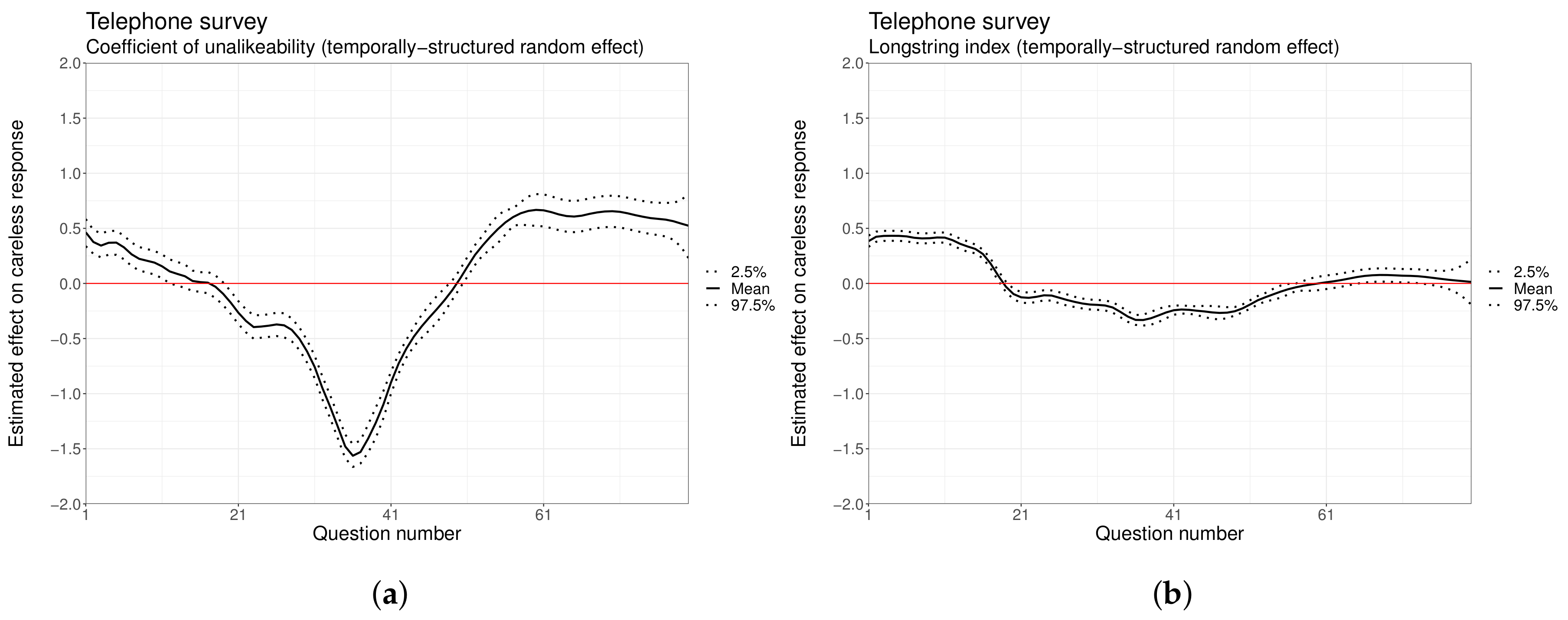 Mathematics 09 02035 g006