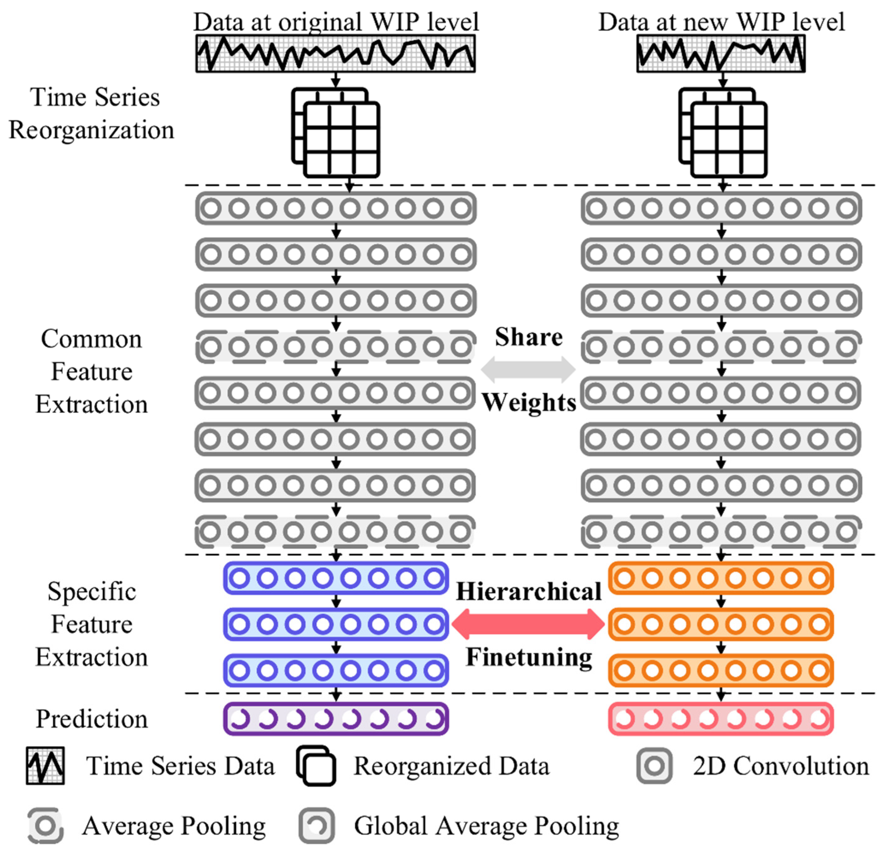 Mathematics 09 02039 g002