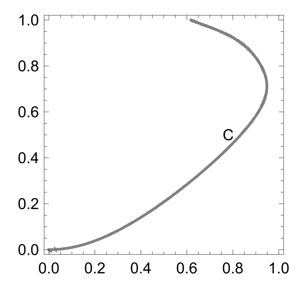 Mathematics 09 02046 g002 Mathematics 09 02046 g002