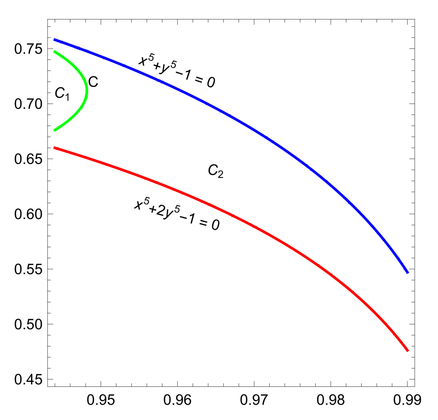 Mathematics 09 02046 g003 Mathematics 09 02046 g003