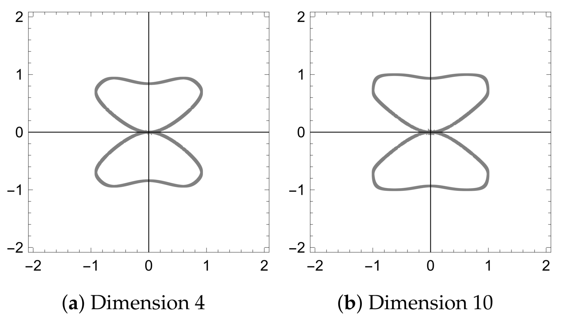 Mathematics 09 02046 g005 Mathematics 09 02046 g005