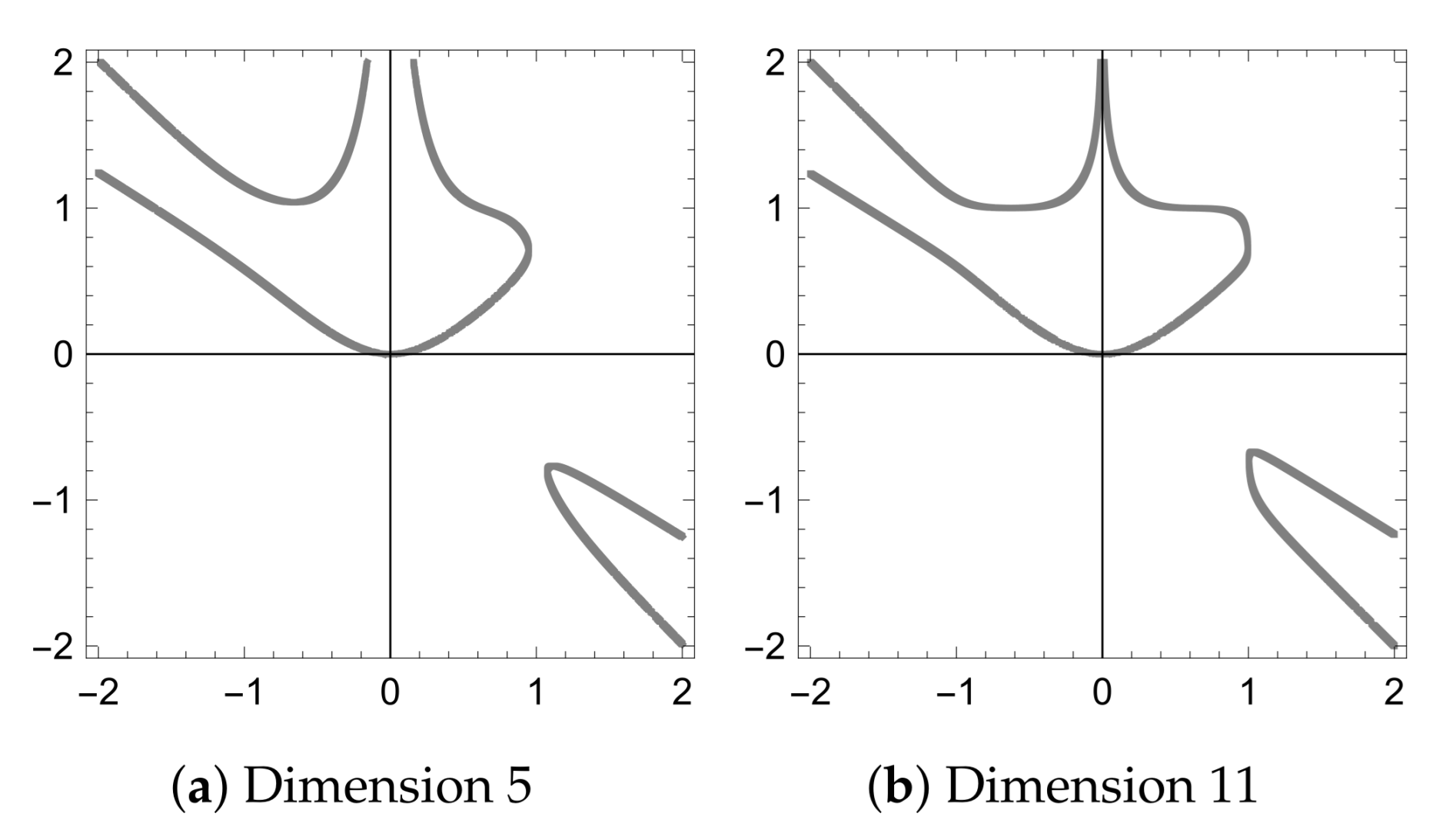 Mathematics 09 02046 g006 Mathematics 09 02046 g006