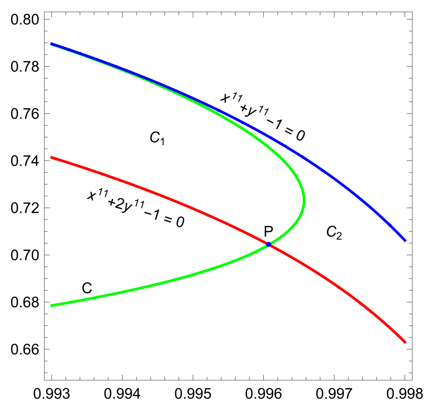 Mathematics 09 02046 g007 Mathematics 09 02046 g007