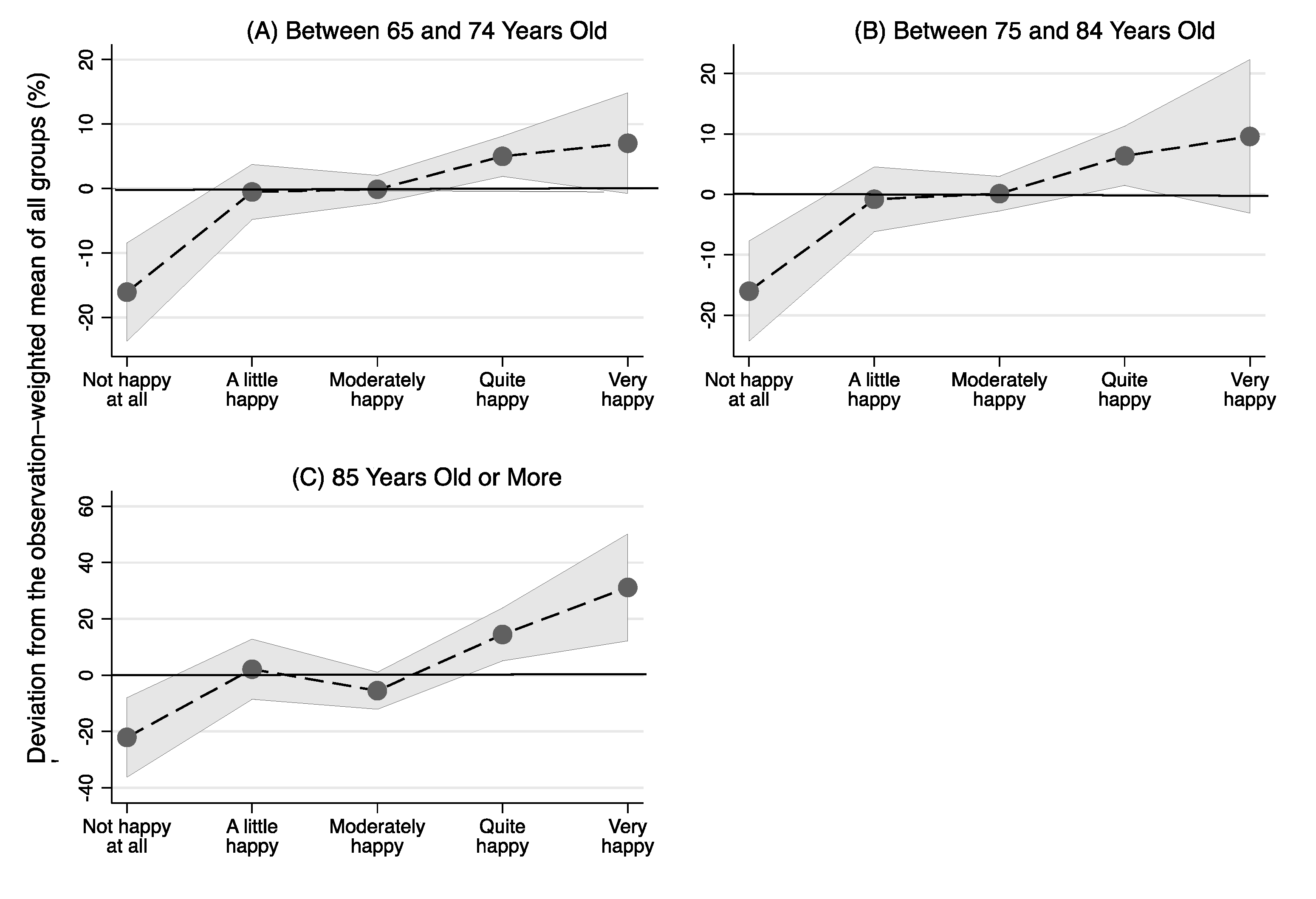 Mathematics 09 02050 g001