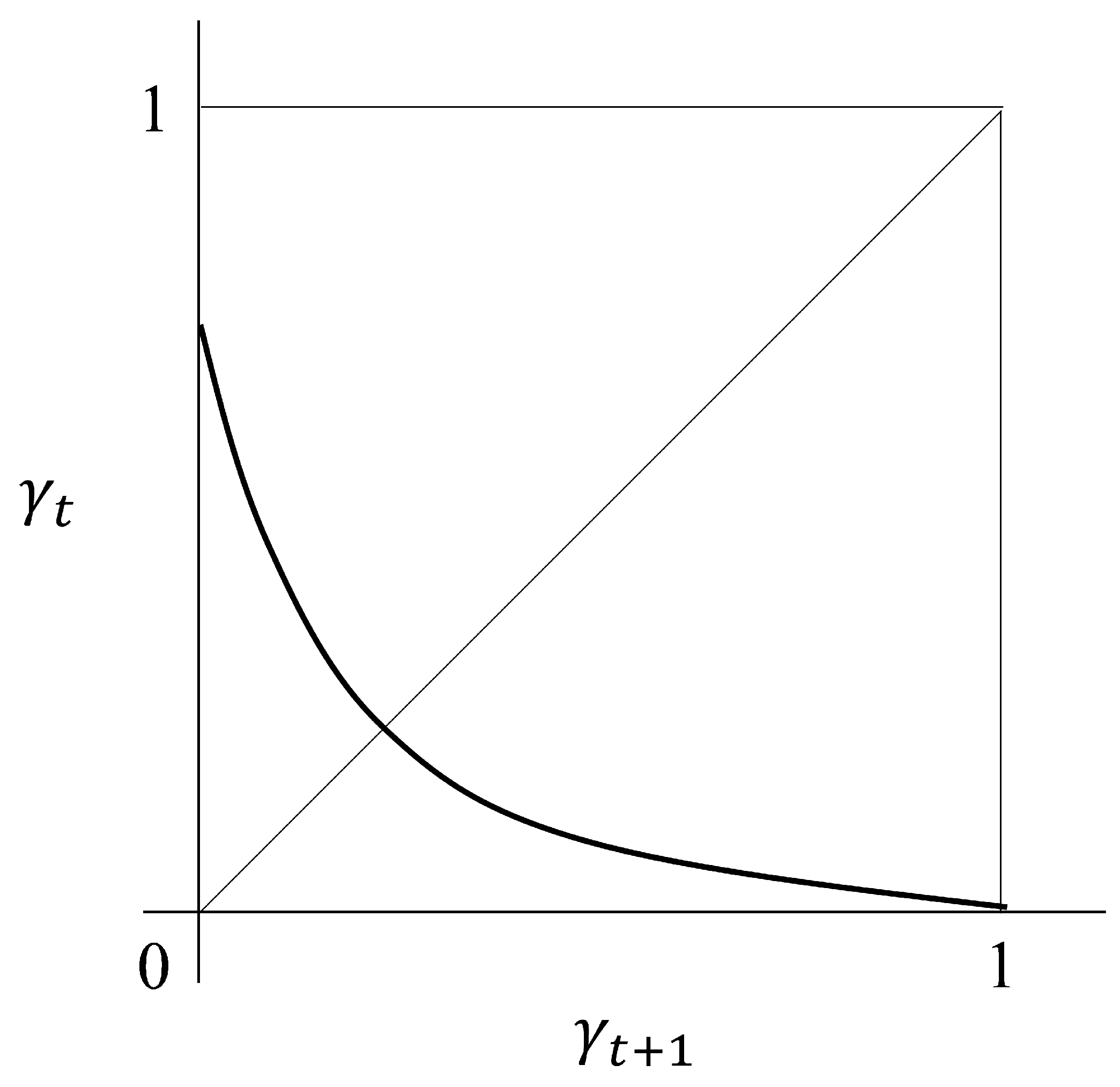 Mathematics 09 02054 g002