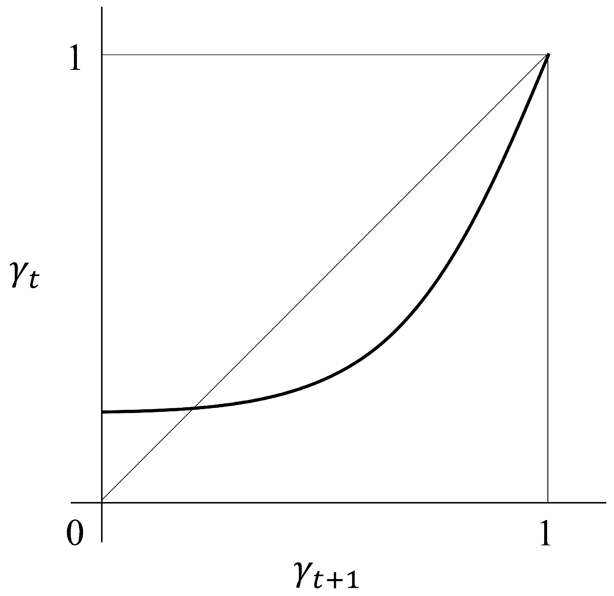 Mathematics 09 02054 g003