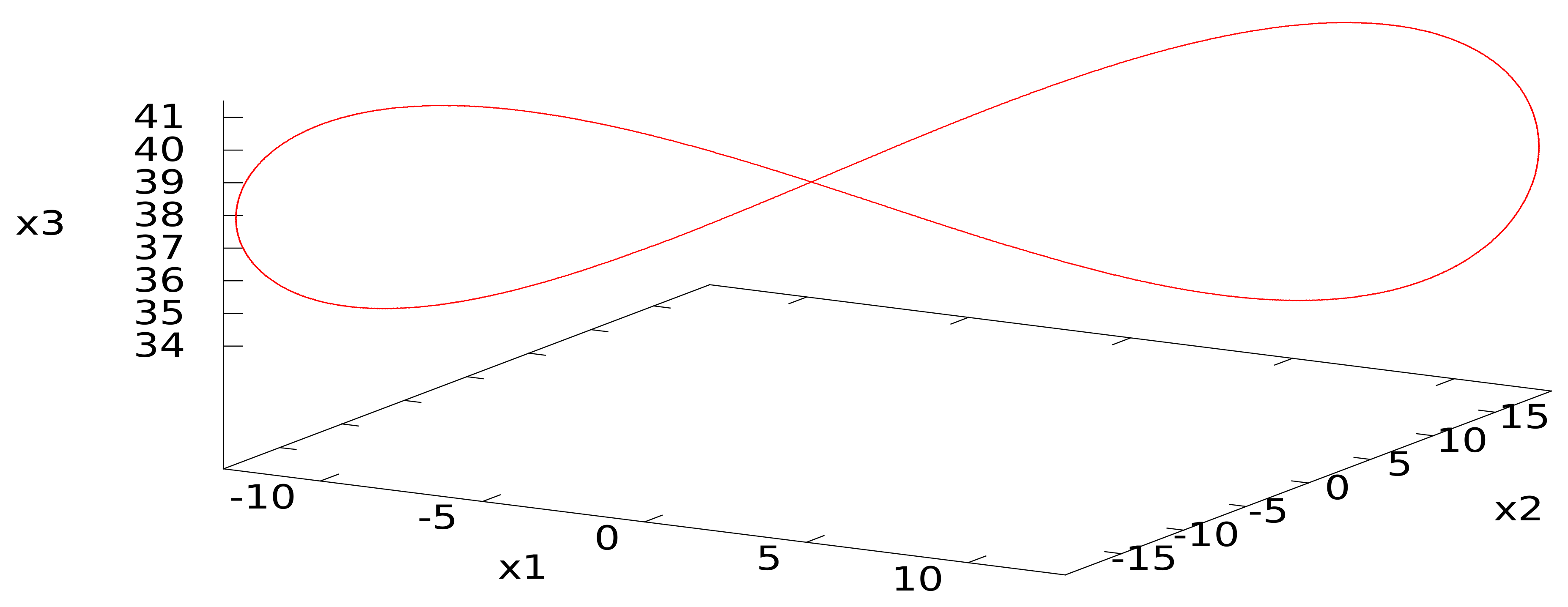 Mathematics 09 02057 g001