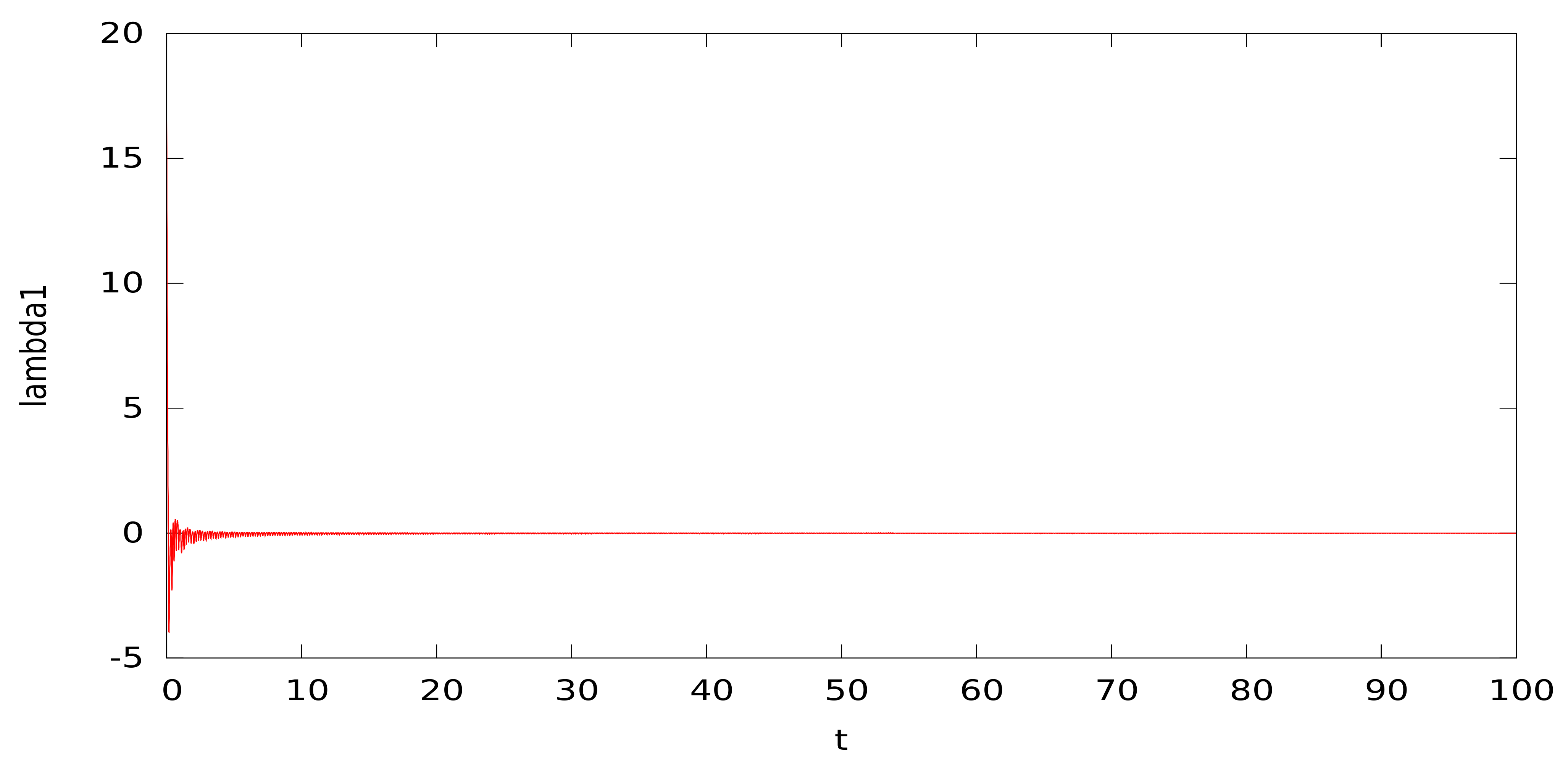 Mathematics 09 02057 g003