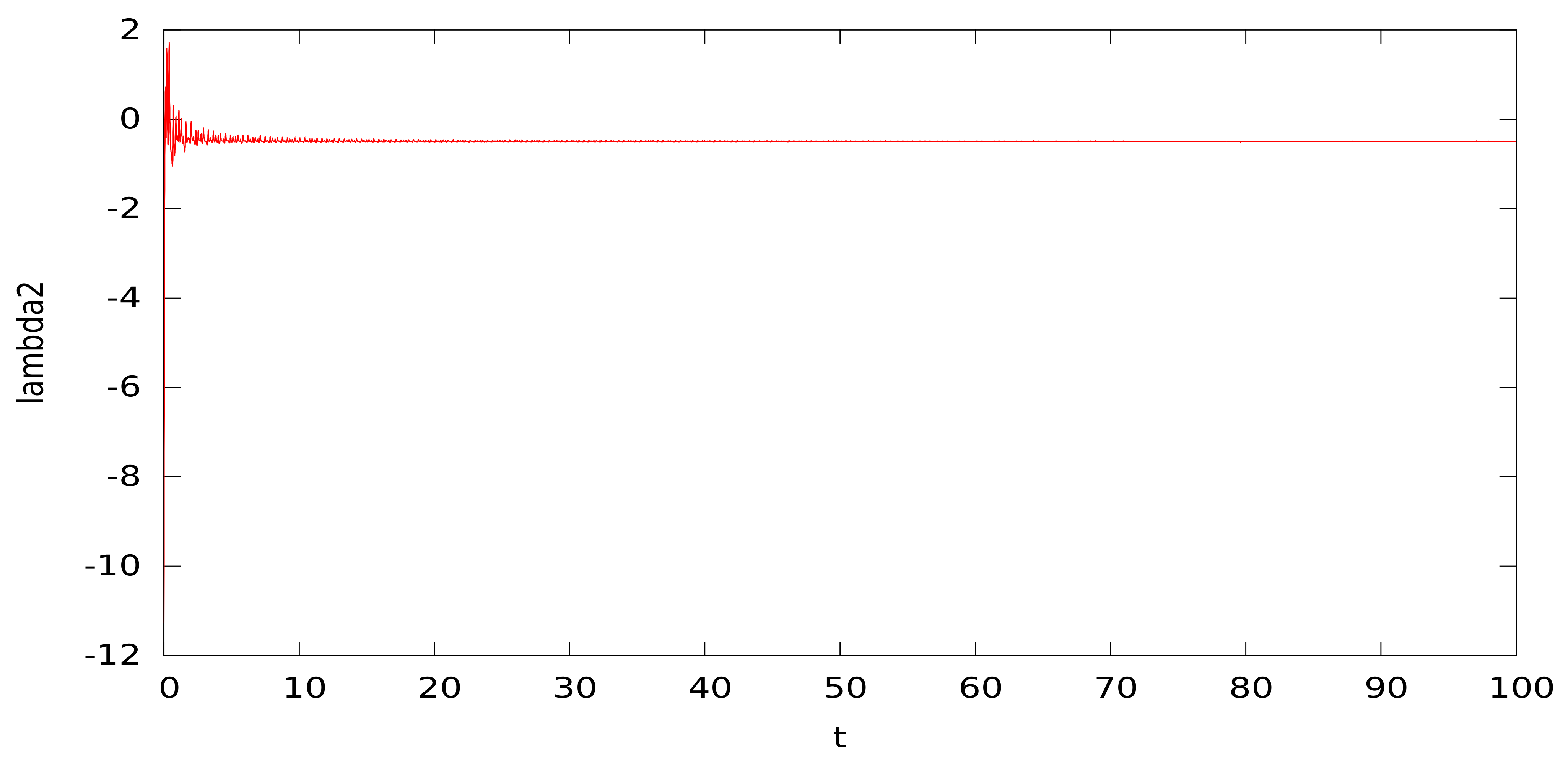 Mathematics 09 02057 g004