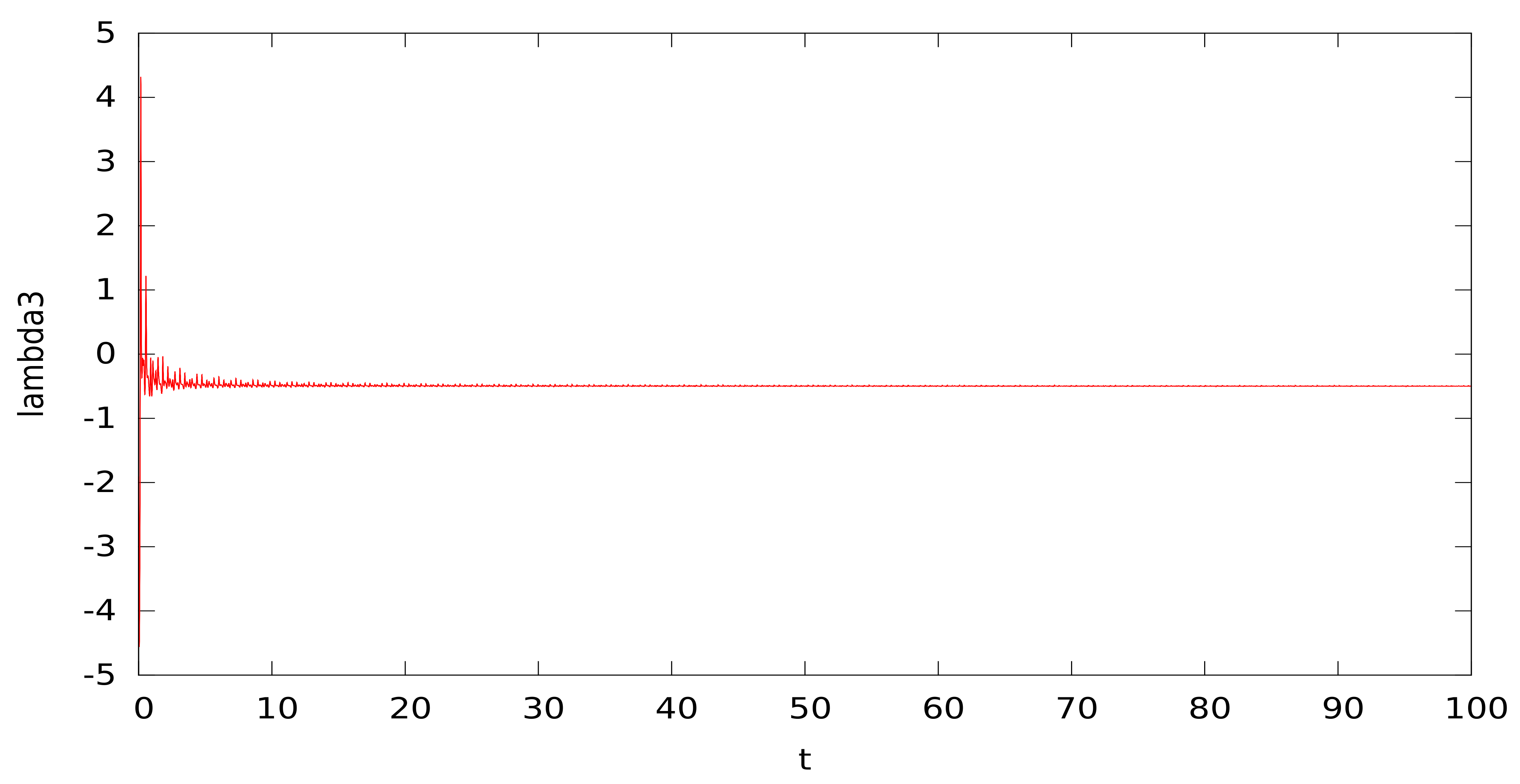 Mathematics 09 02057 g005