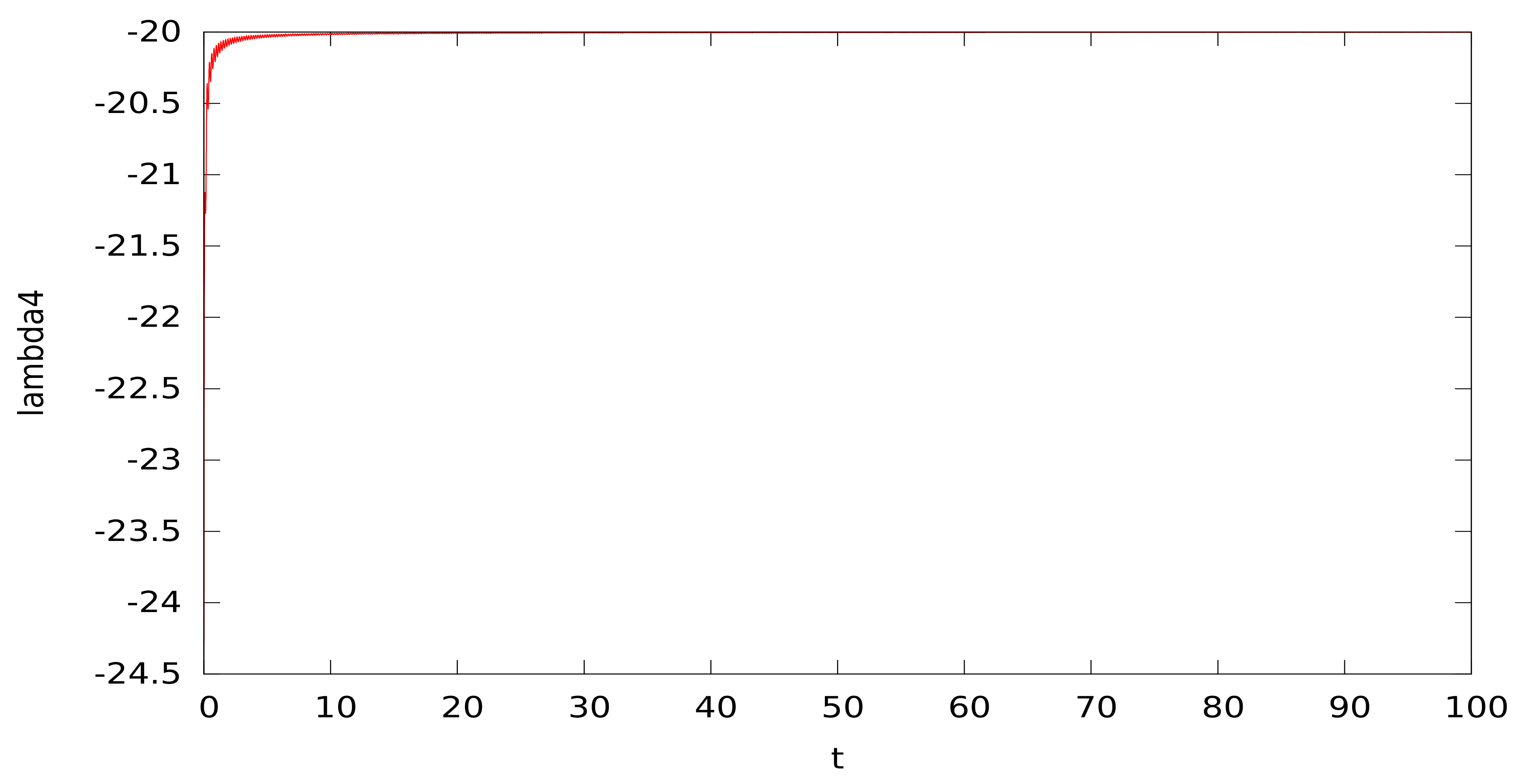 Mathematics 09 02057 g006